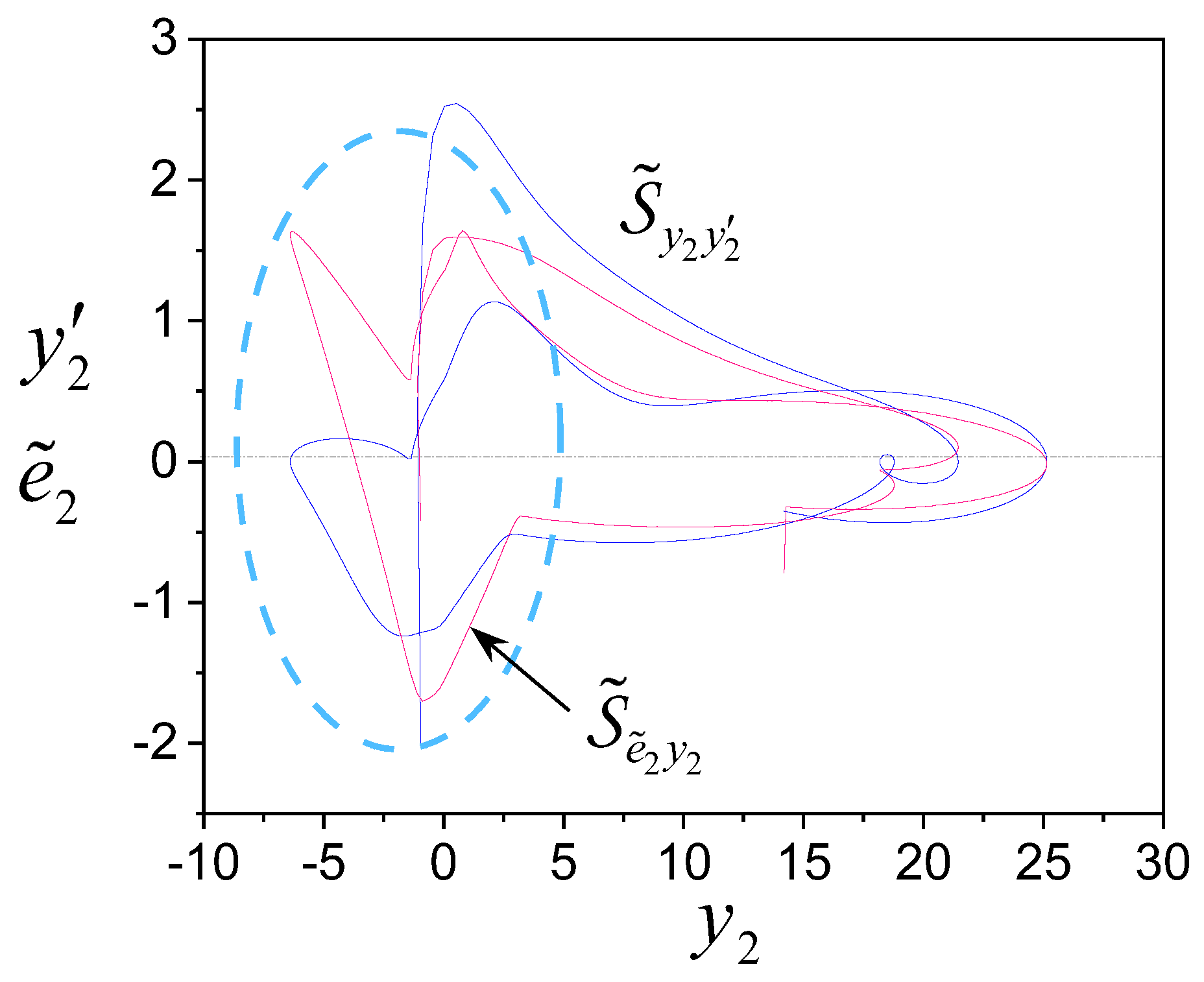 Preprints 149677 g007