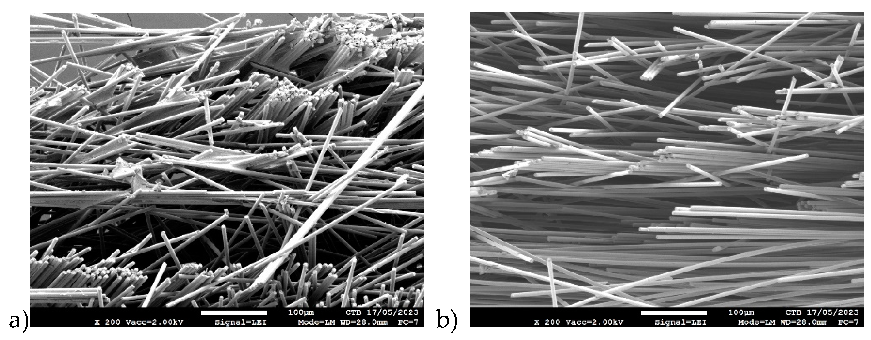 Preprints 96235 g001