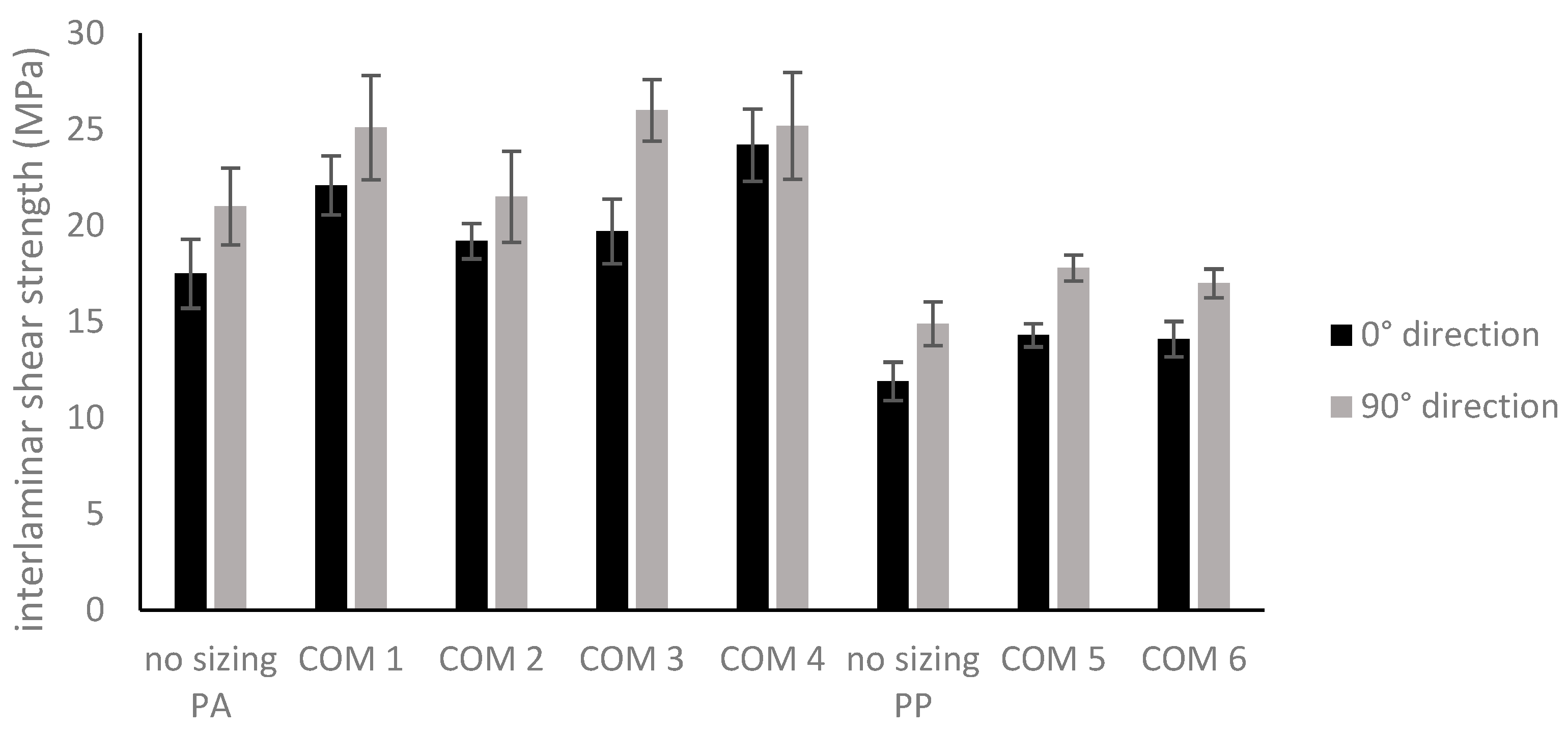 Preprints 96235 g004