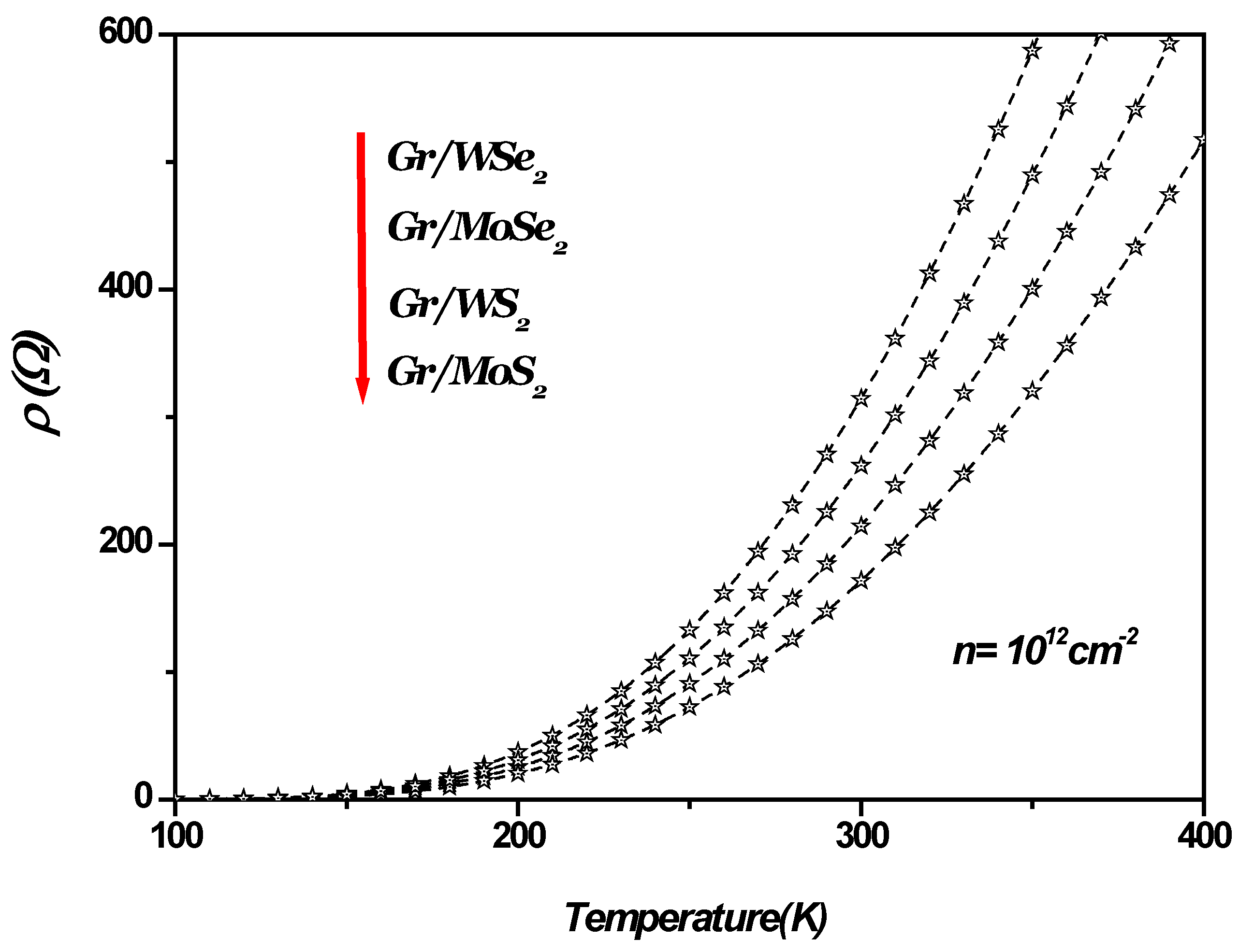 Preprints 146038 g003