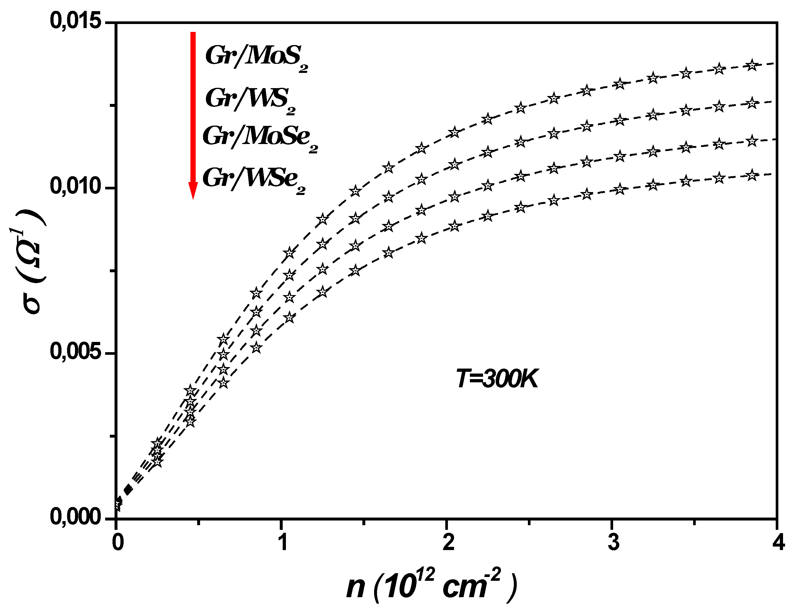 Preprints 146038 g004