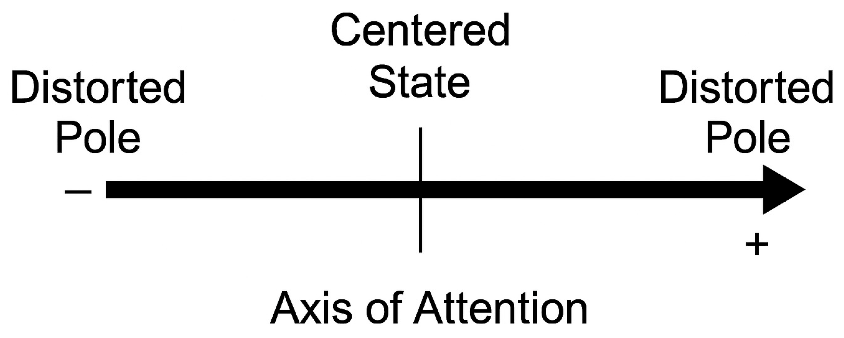 Preprints 177628 g001