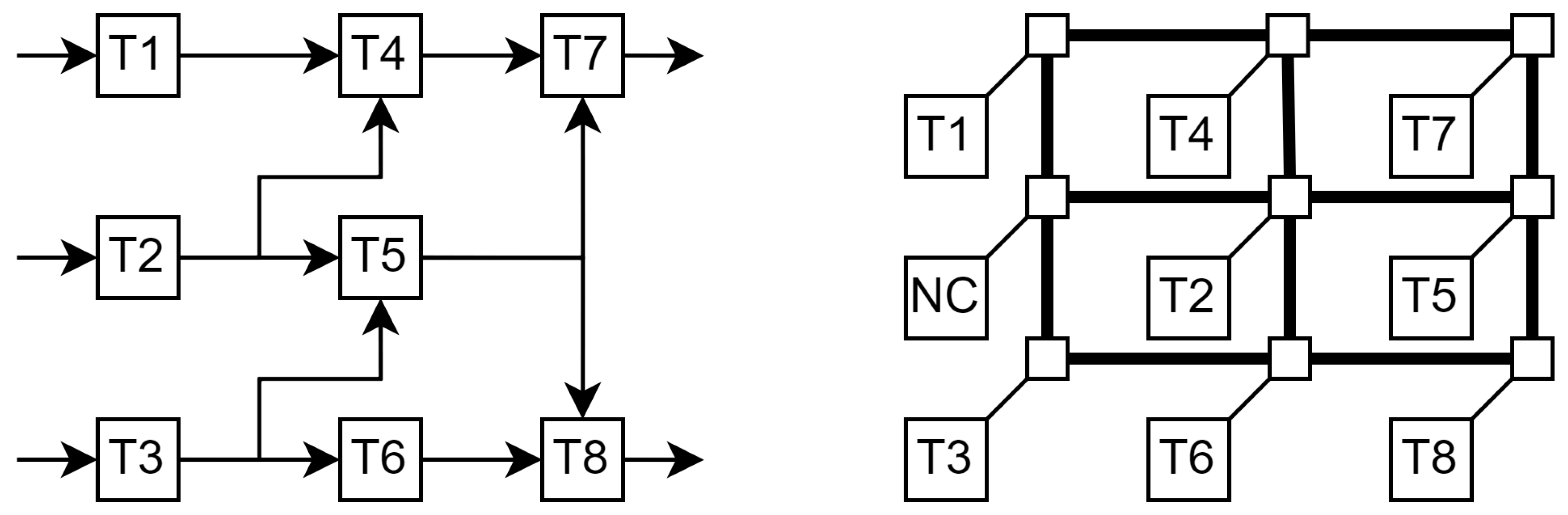 Preprints 162186 g001