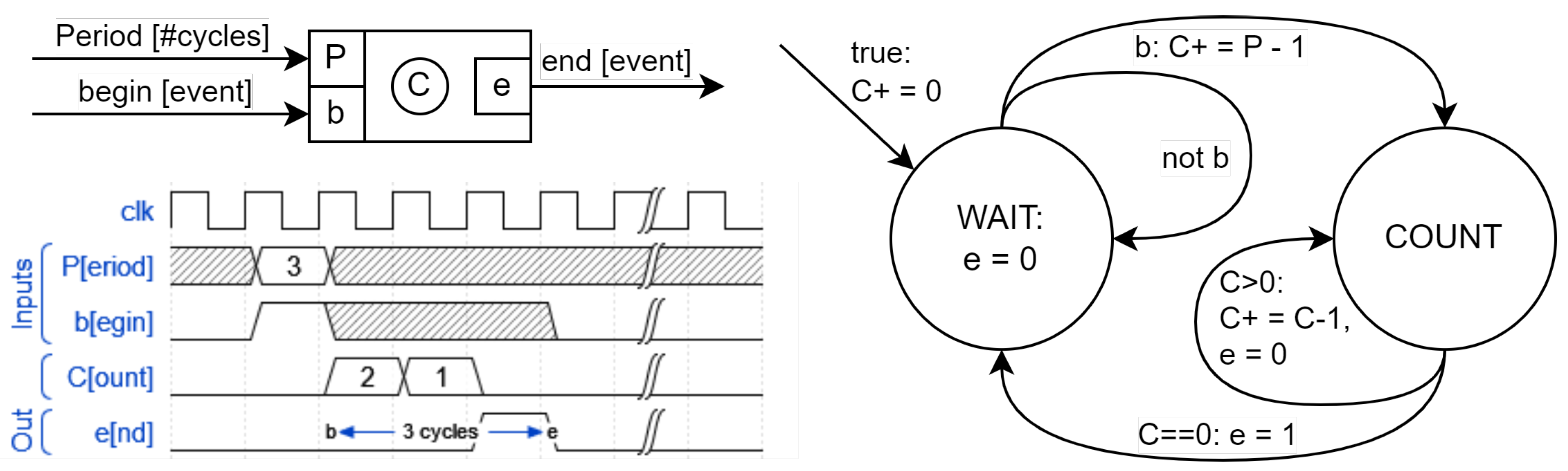 Preprints 162186 g002