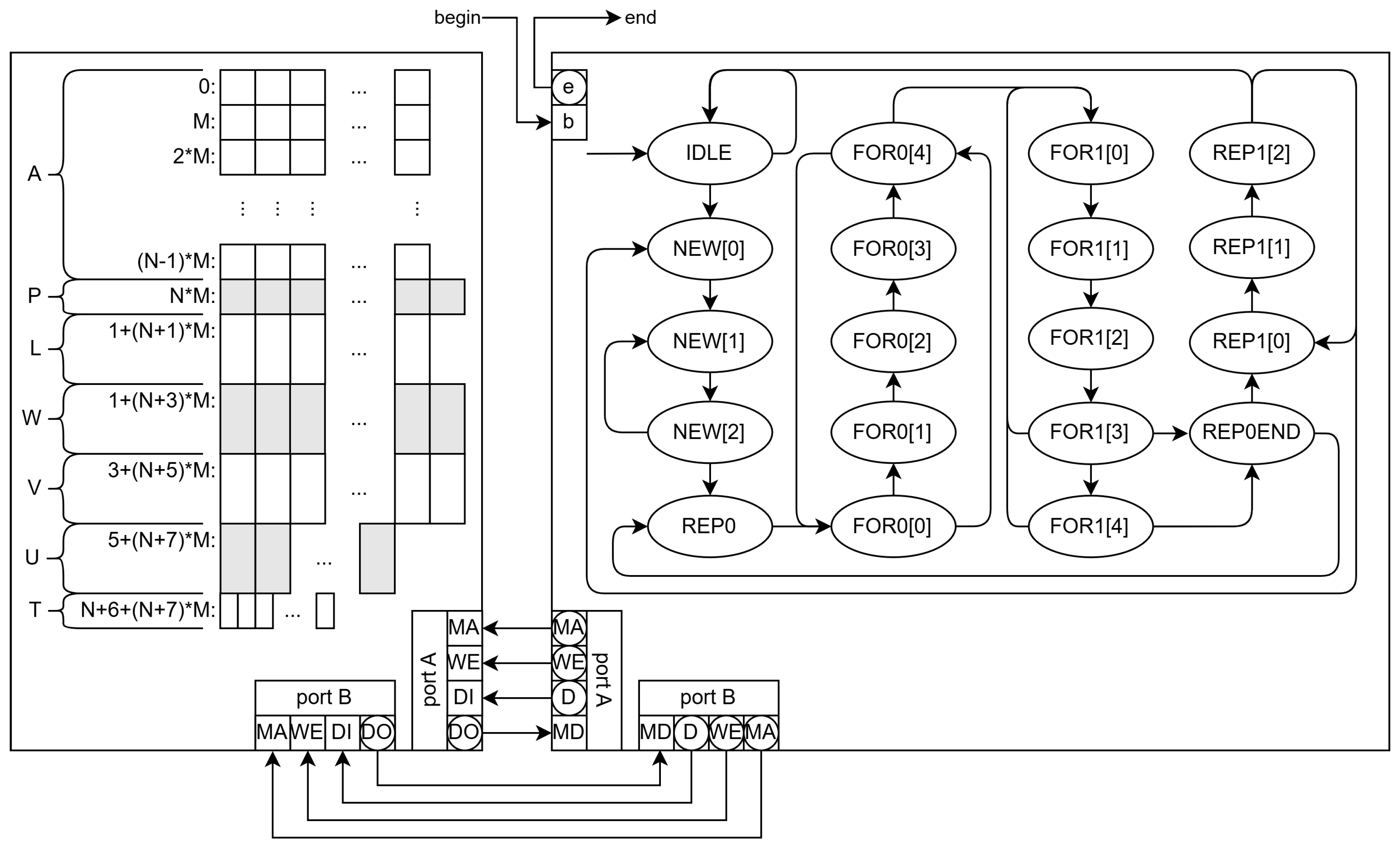 Preprints 162186 g005