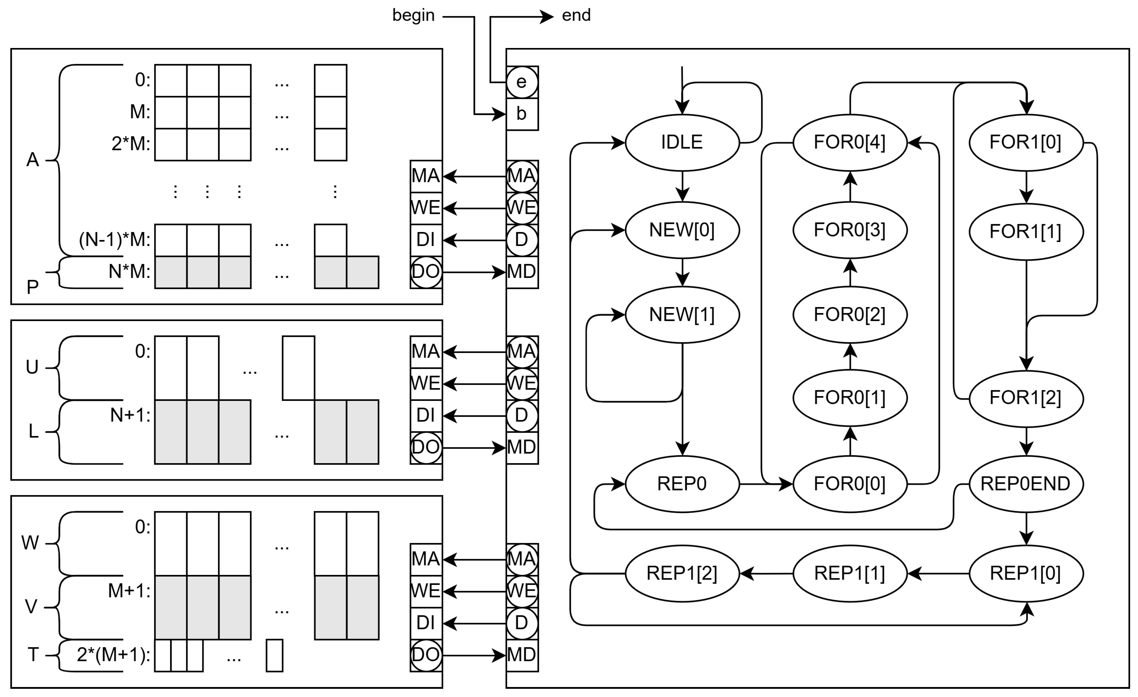 Preprints 162186 g006