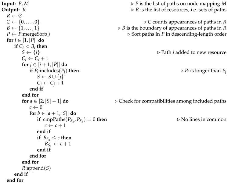 Preprints 162186 i002