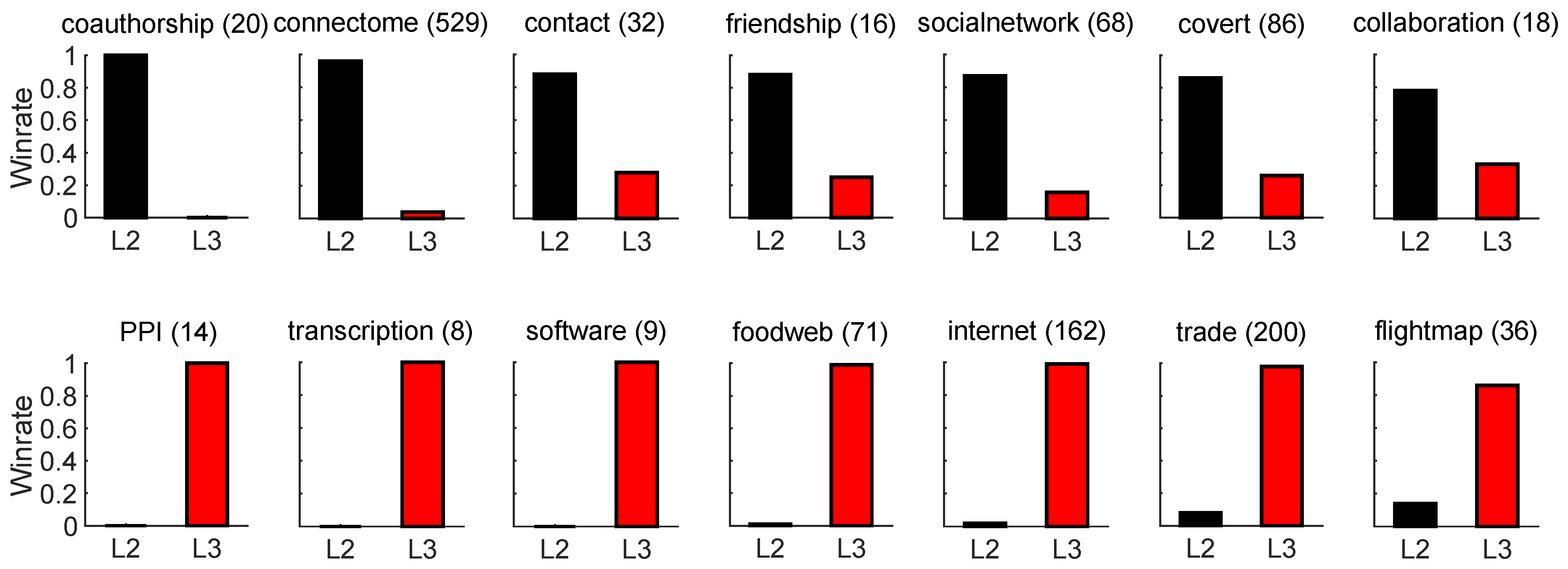 Preprints 192623 g0a5