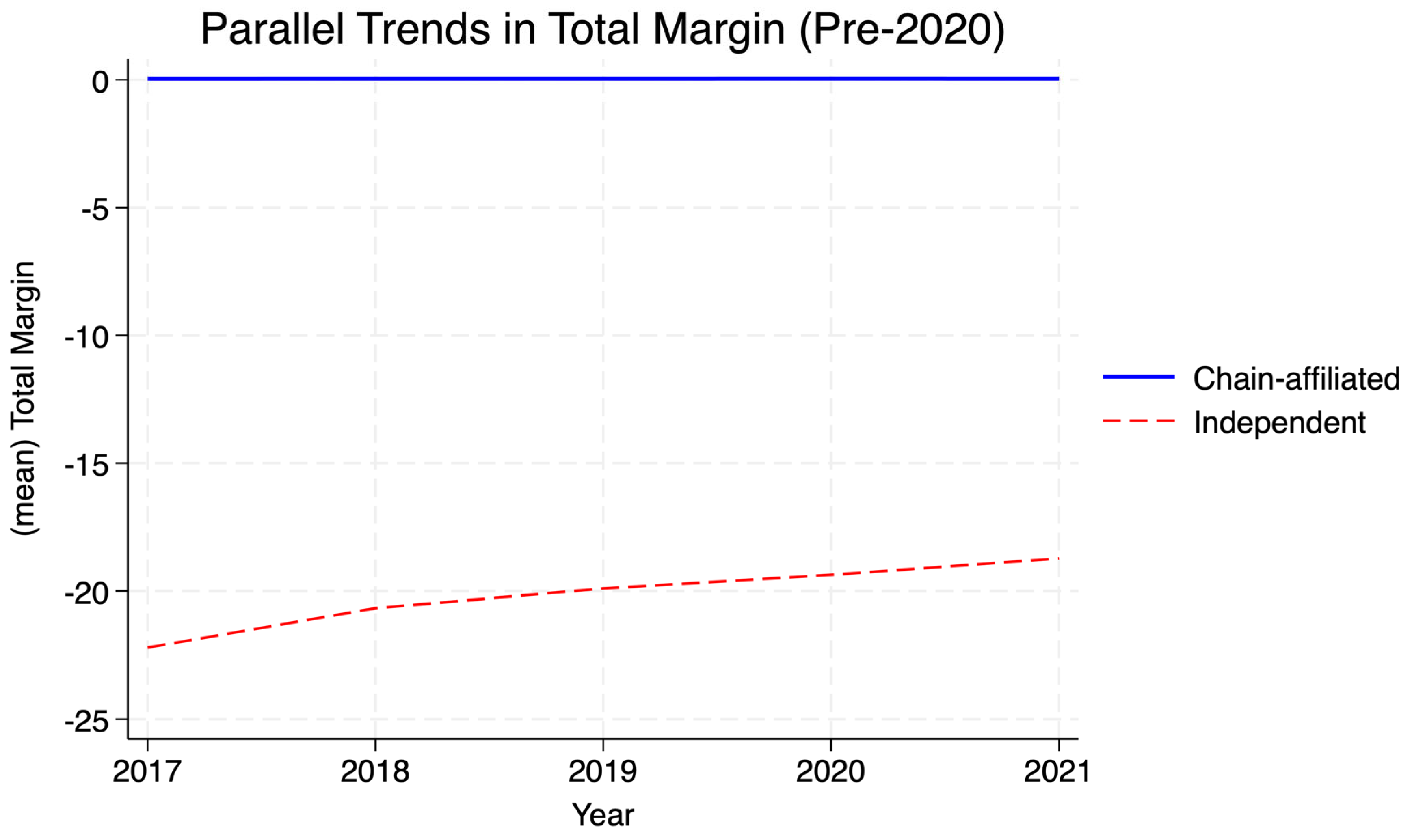Preprints 184573 g001