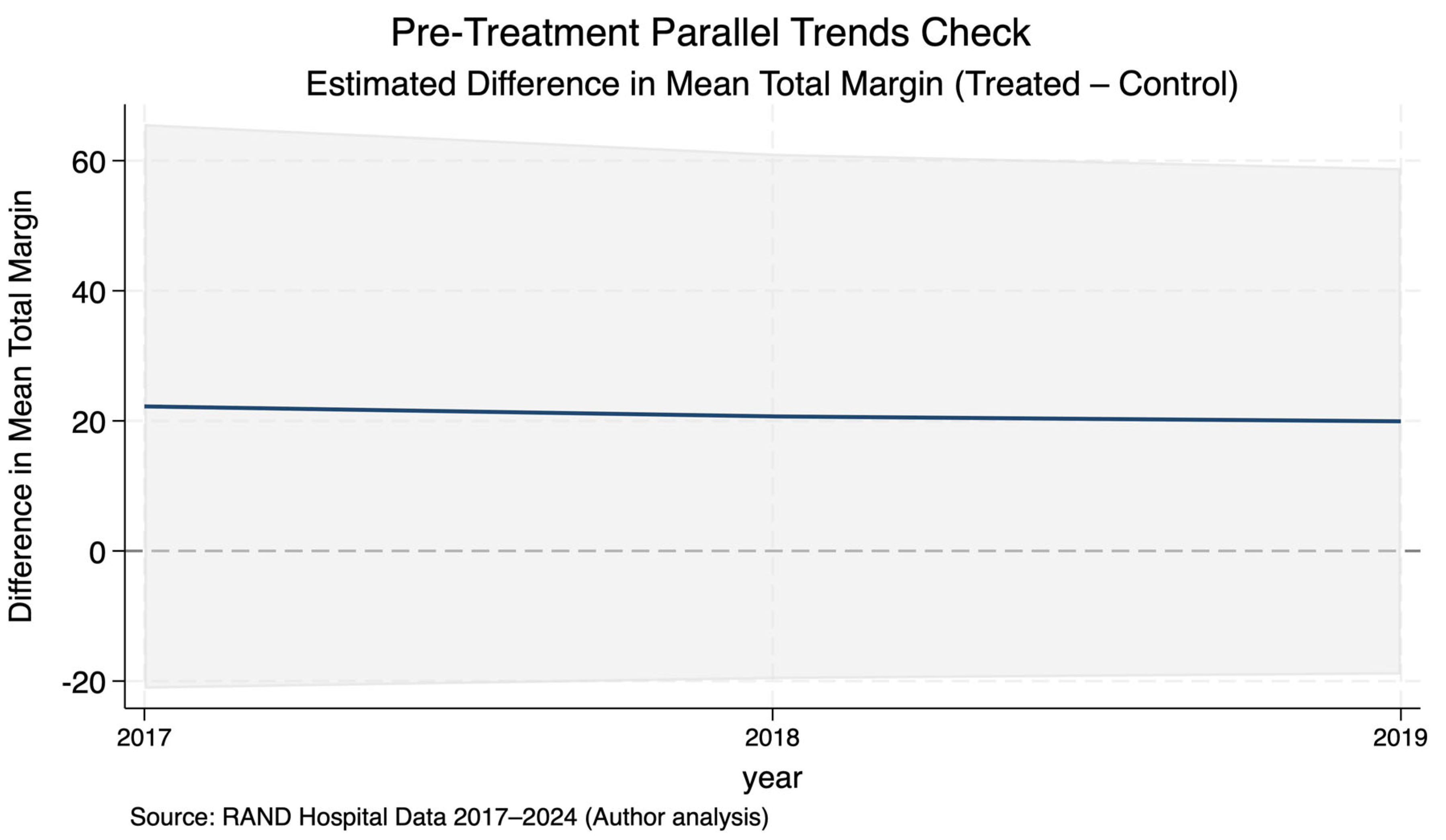 Preprints 184573 g002