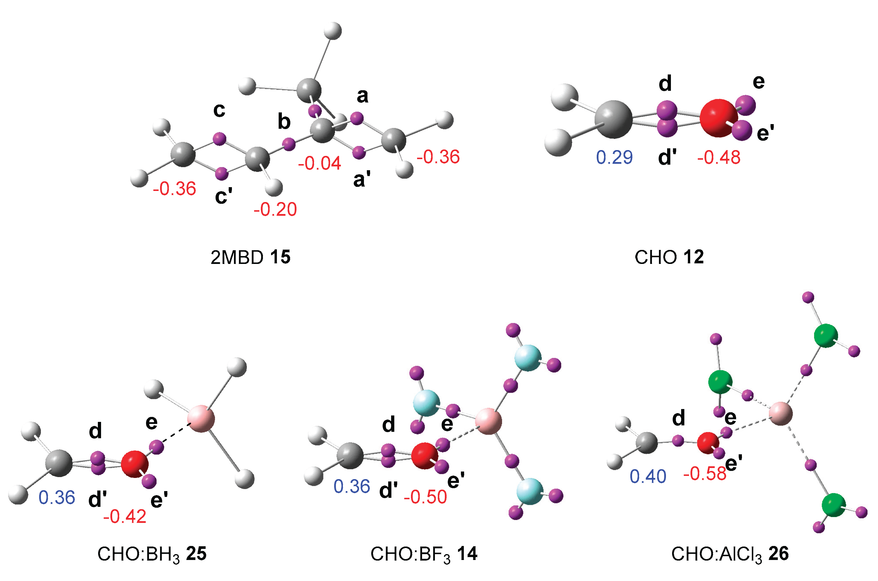 Preprints 177080 g003