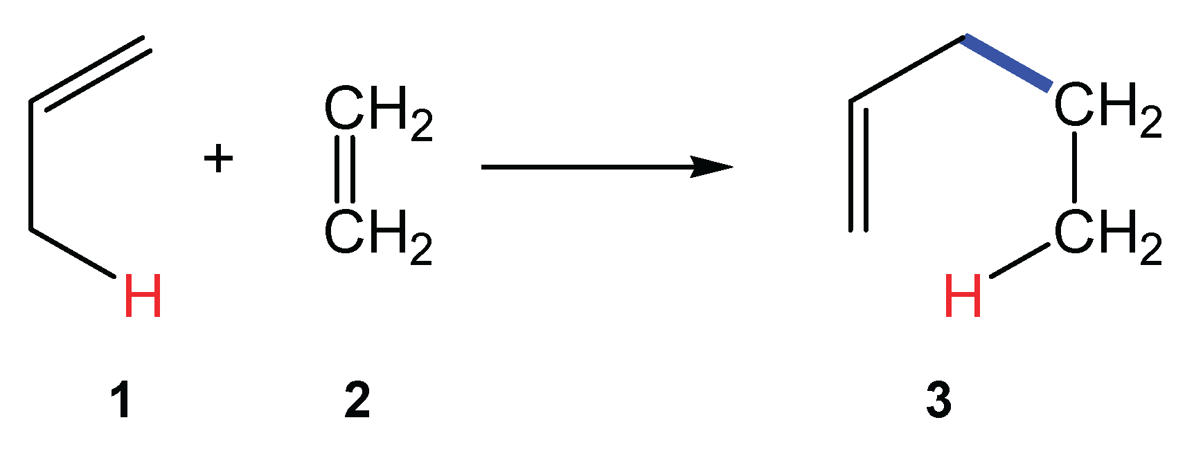 Preprints 177080 sch001
