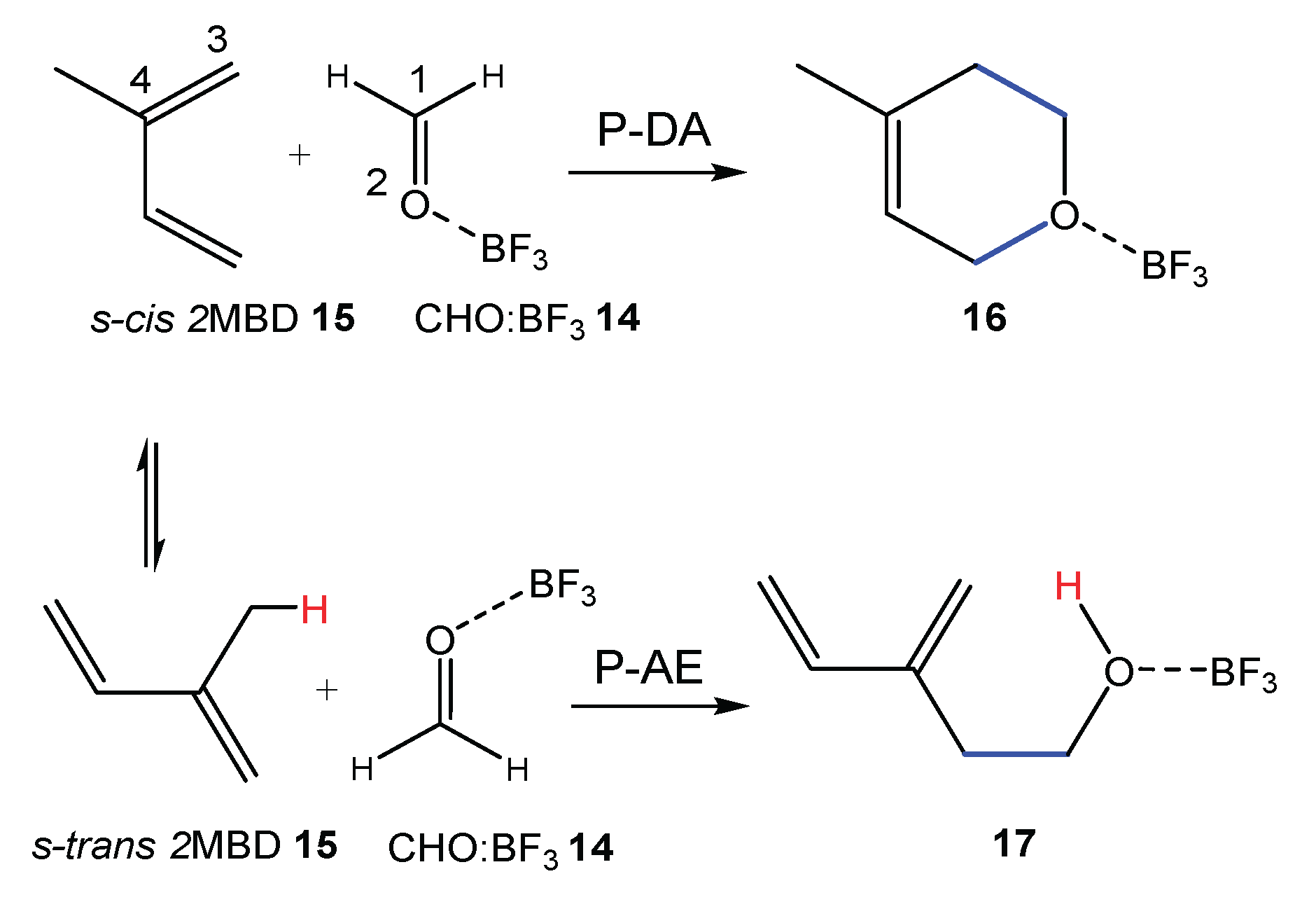 Preprints 177080 sch006