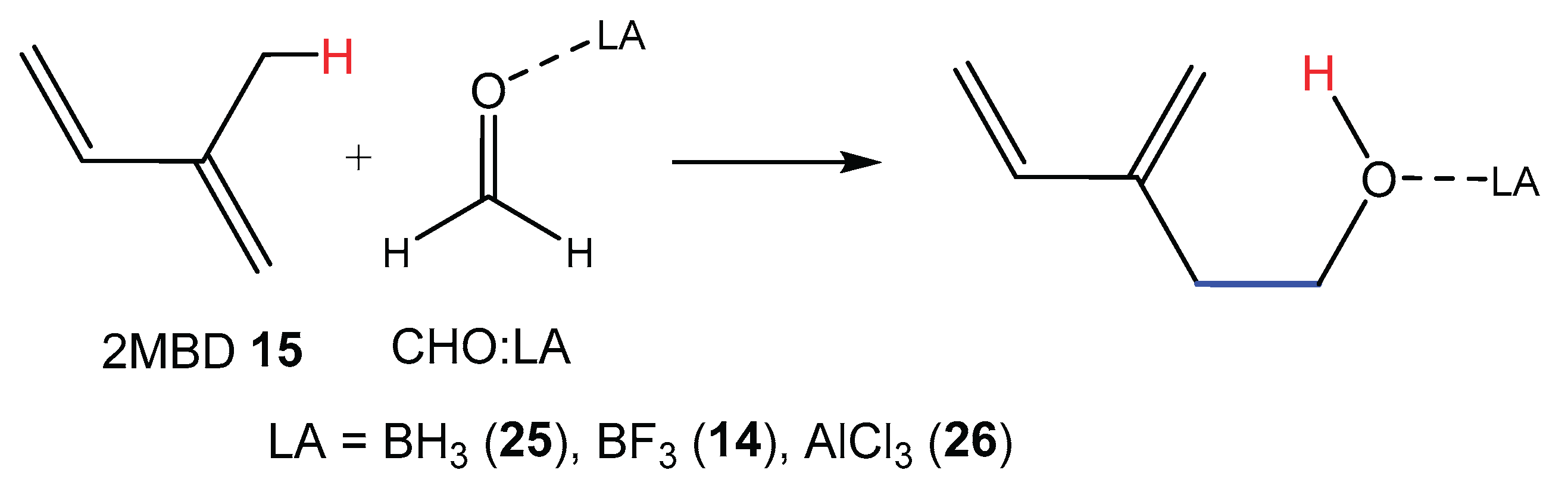 Preprints 177080 sch008