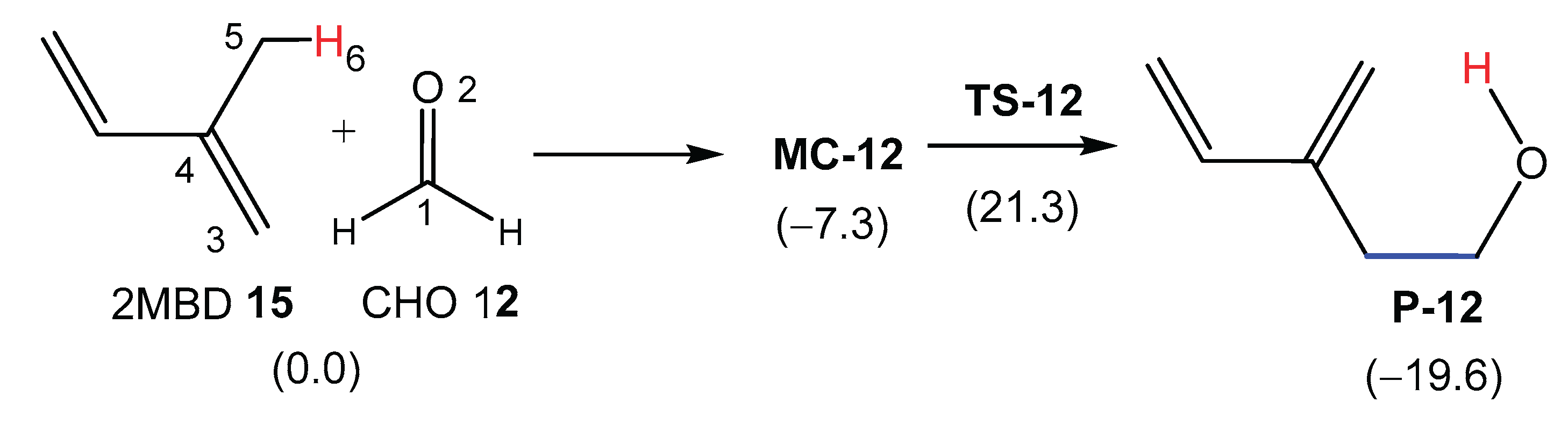 Preprints 177080 sch009