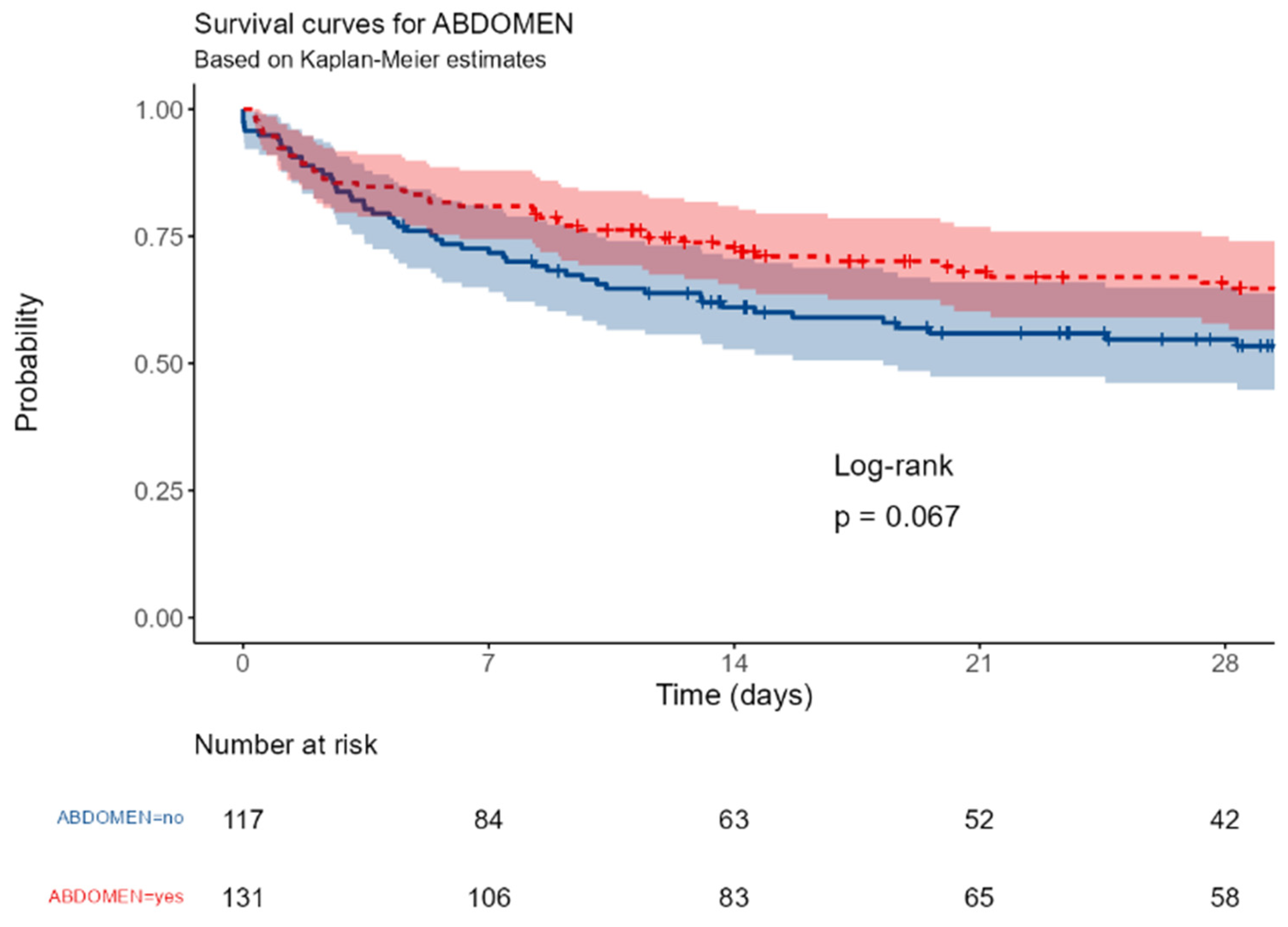 Preprints 169178 ga04