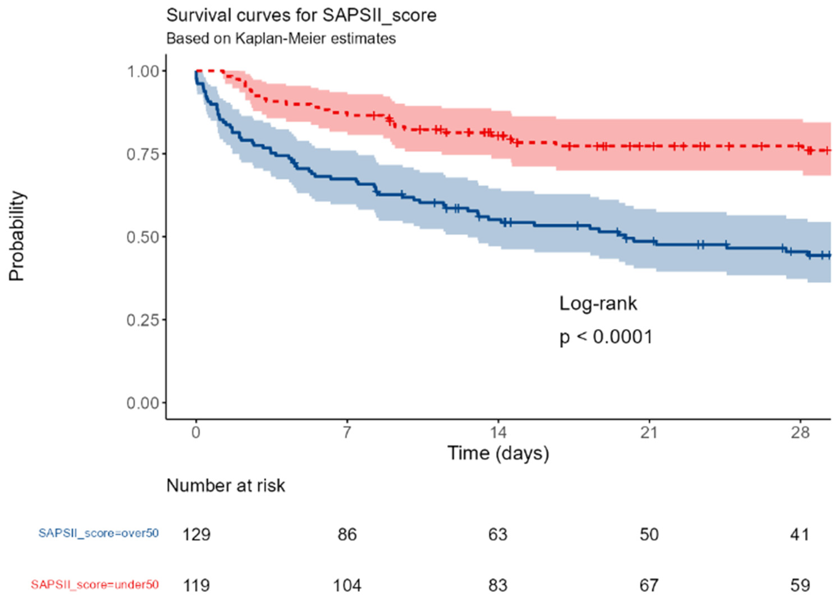 Preprints 169178 ga09