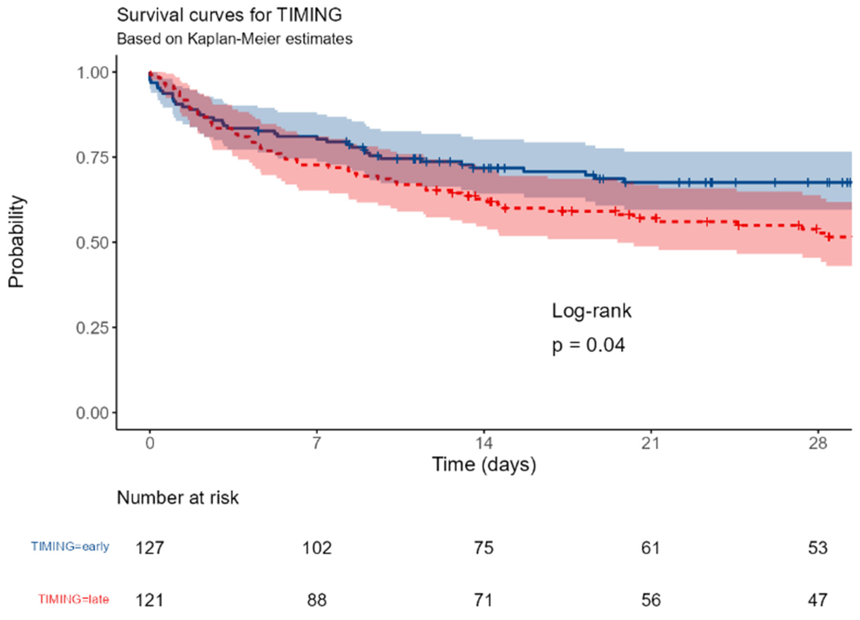 Preprints 169178 ga10