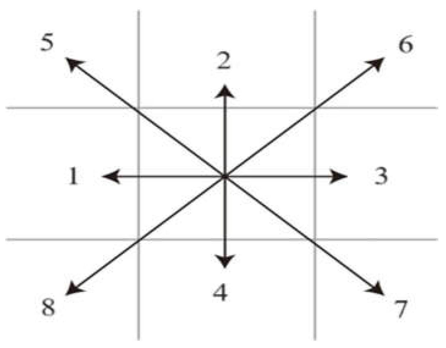 Preprints 144911 g001