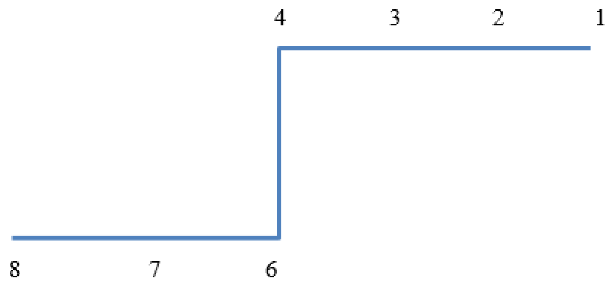 Preprints 144911 g002
