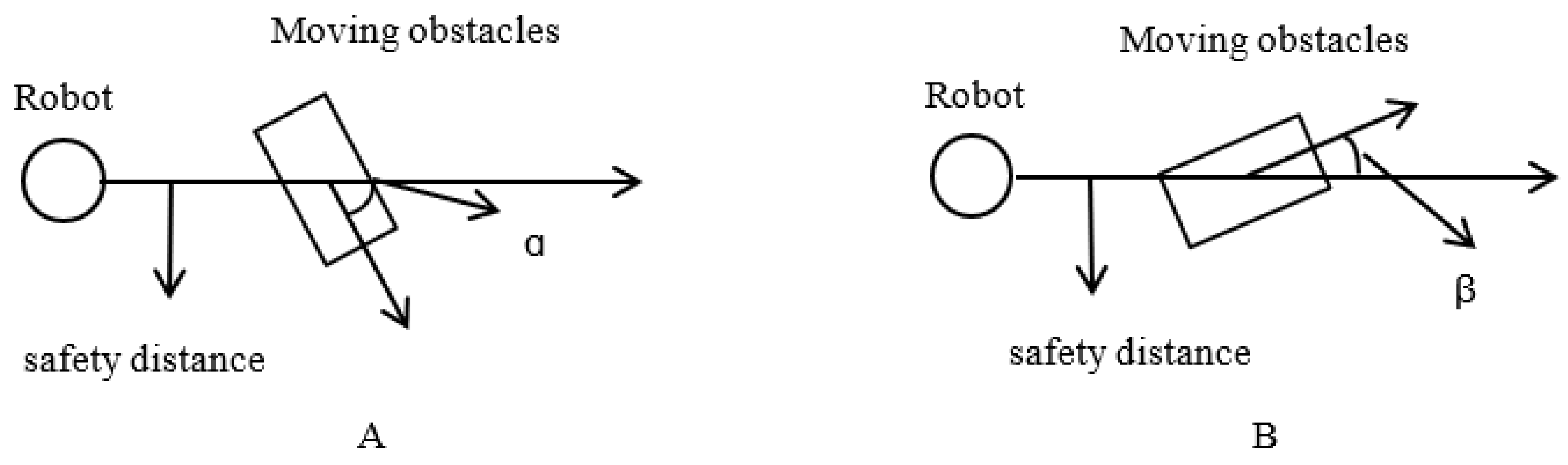 Preprints 144911 g005