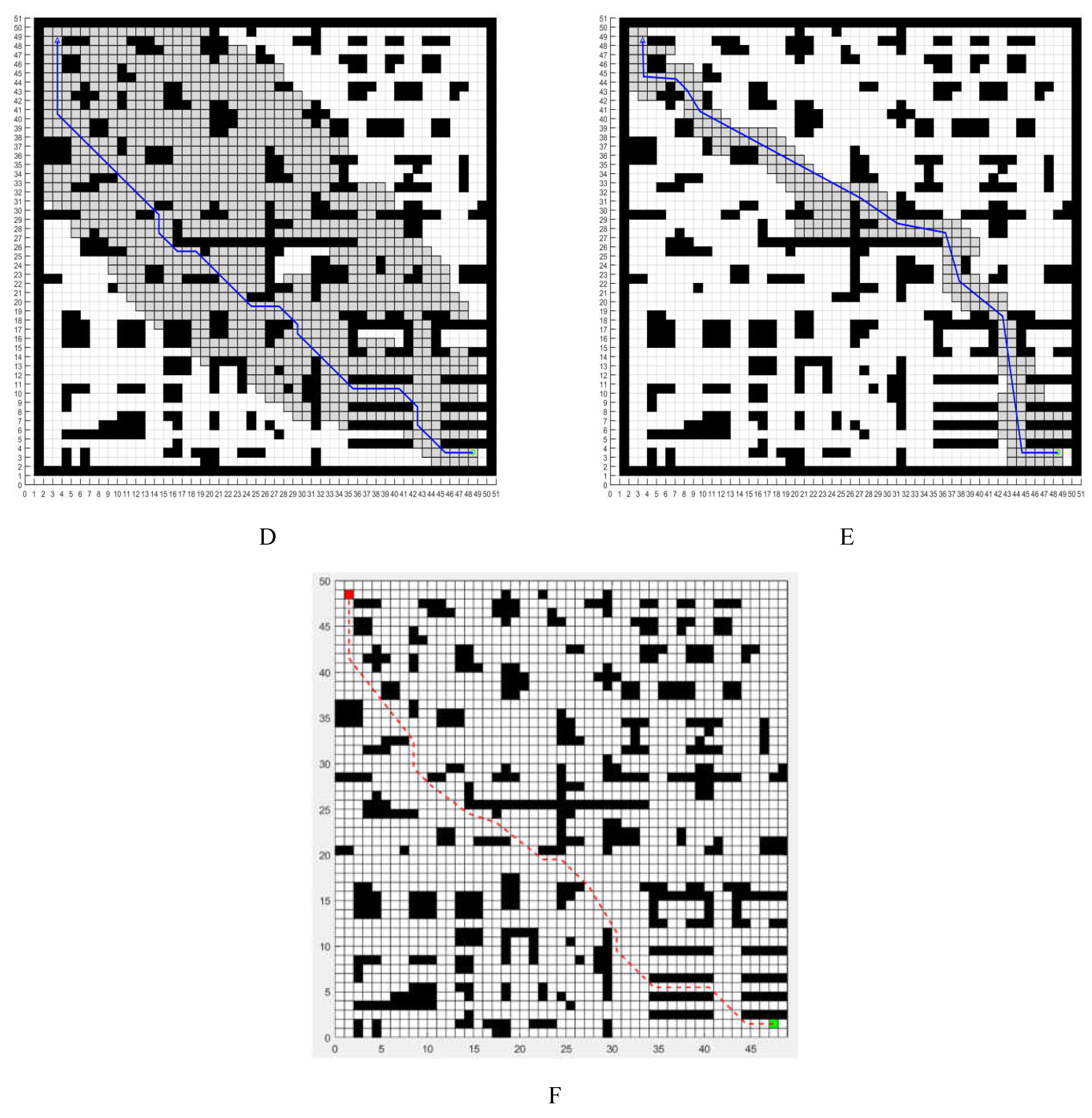 Preprints 144911 g007b