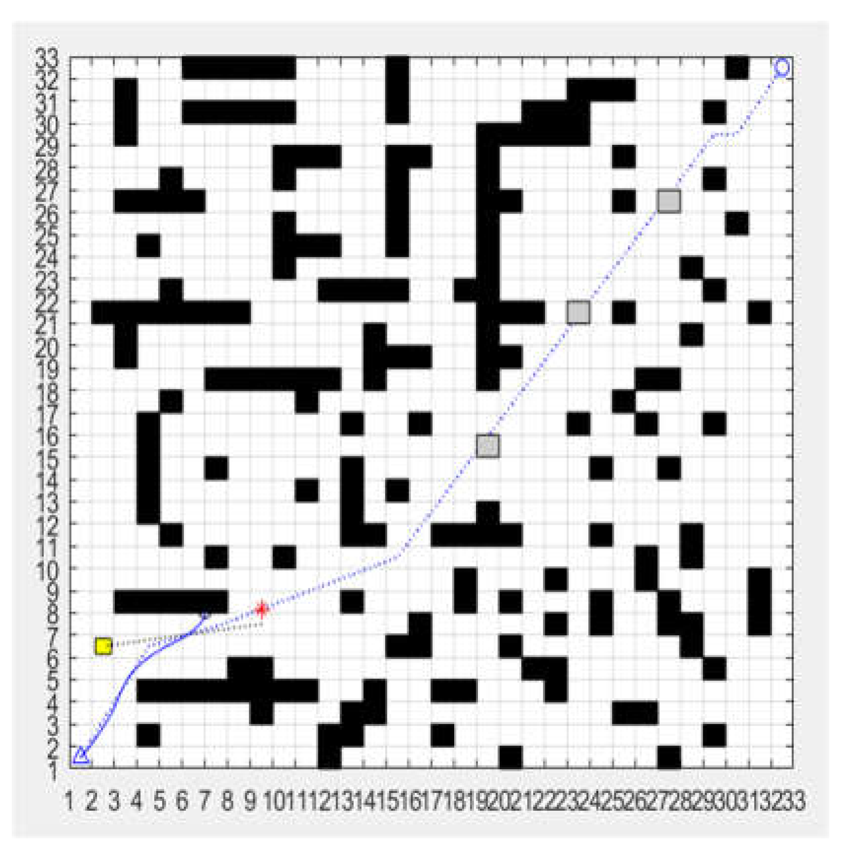 Preprints 144911 g009