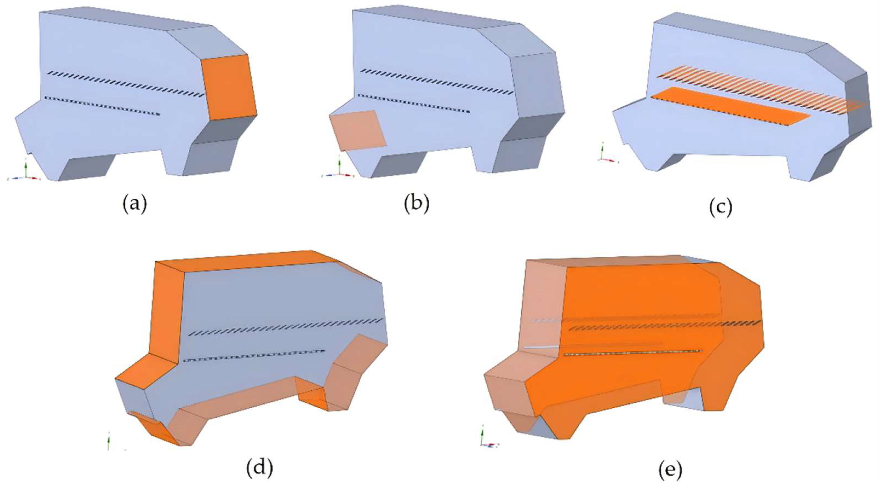 Preprints 145196 g003
