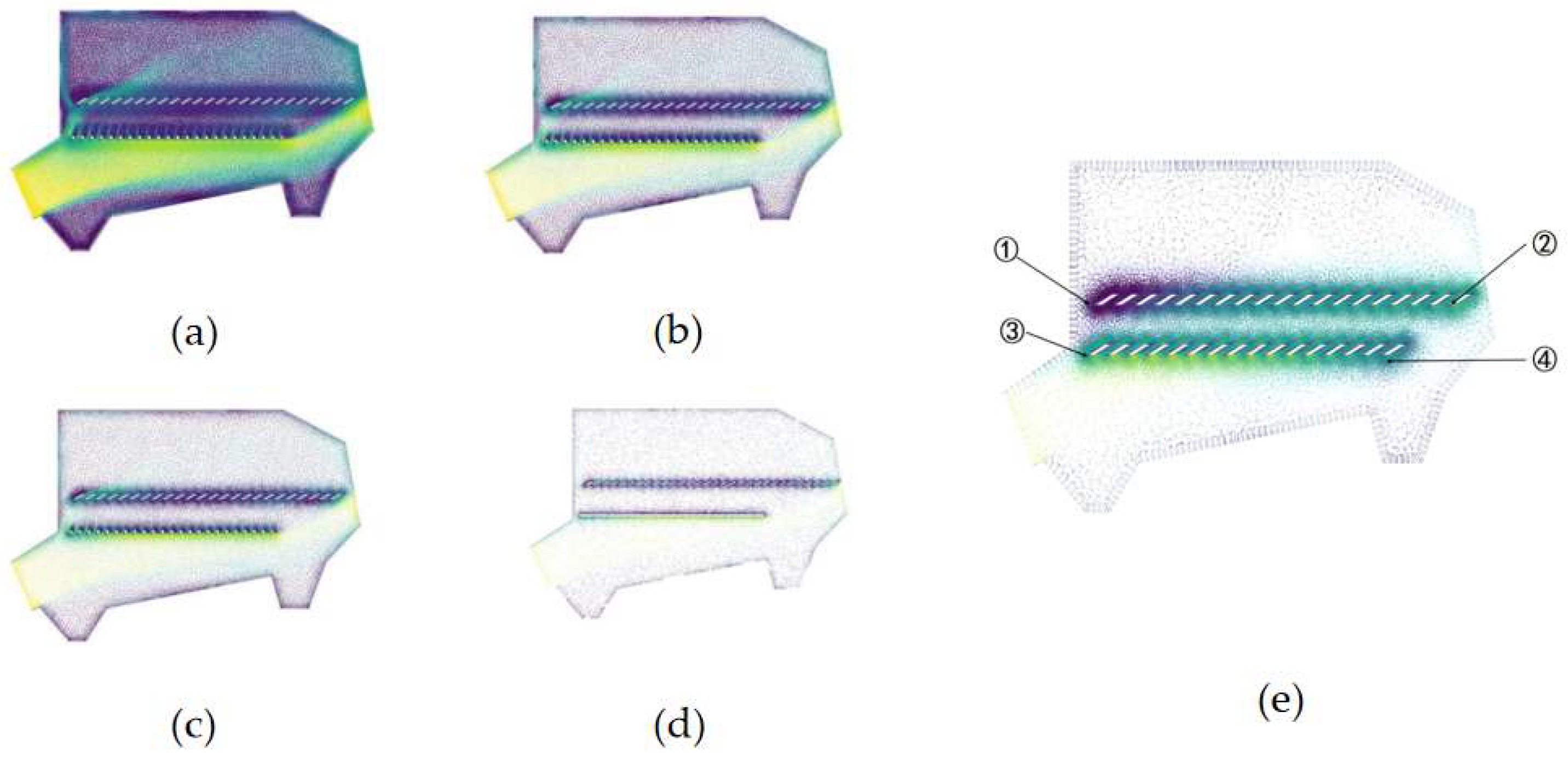 Preprints 145196 g005