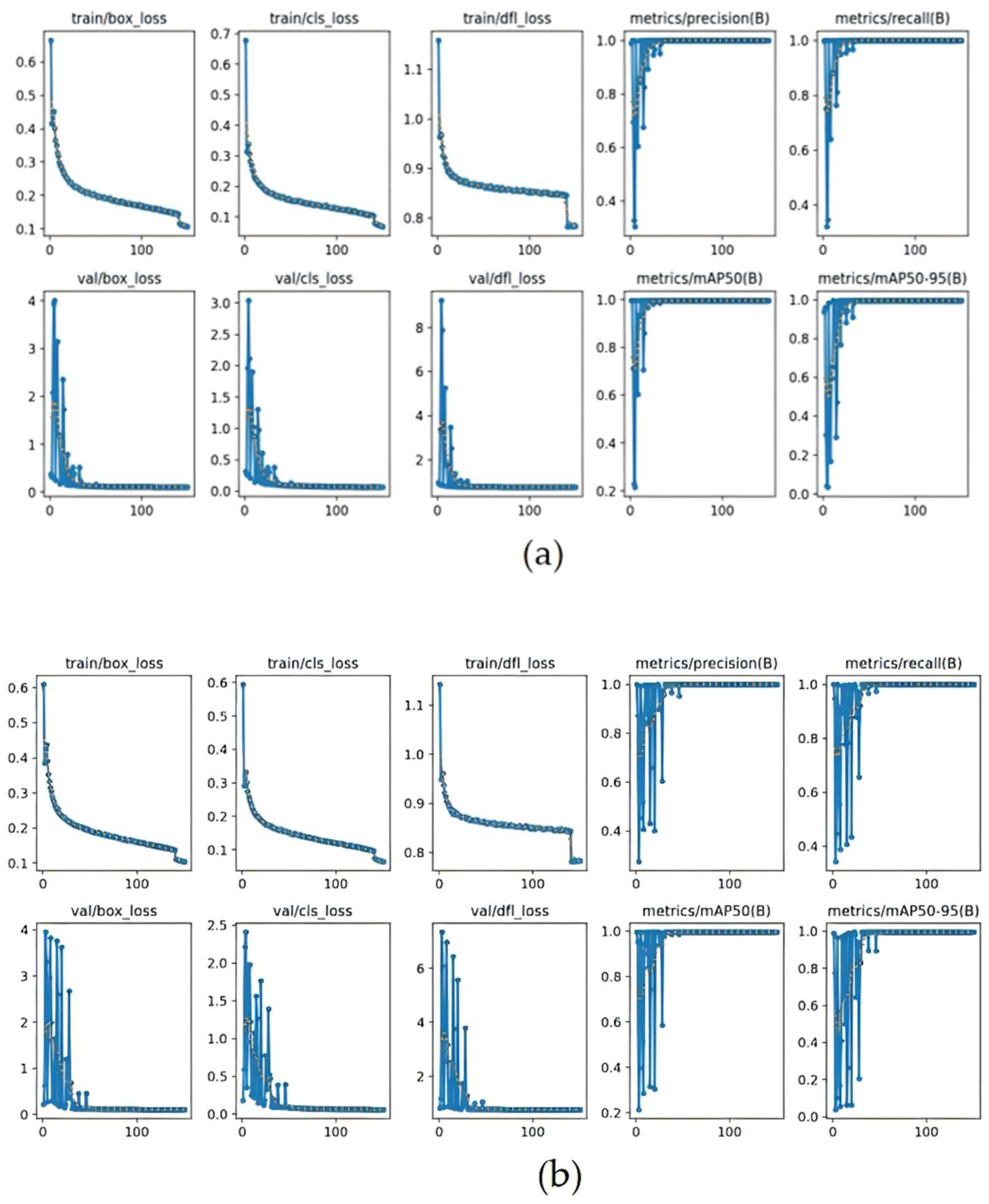 Preprints 145196 g009a