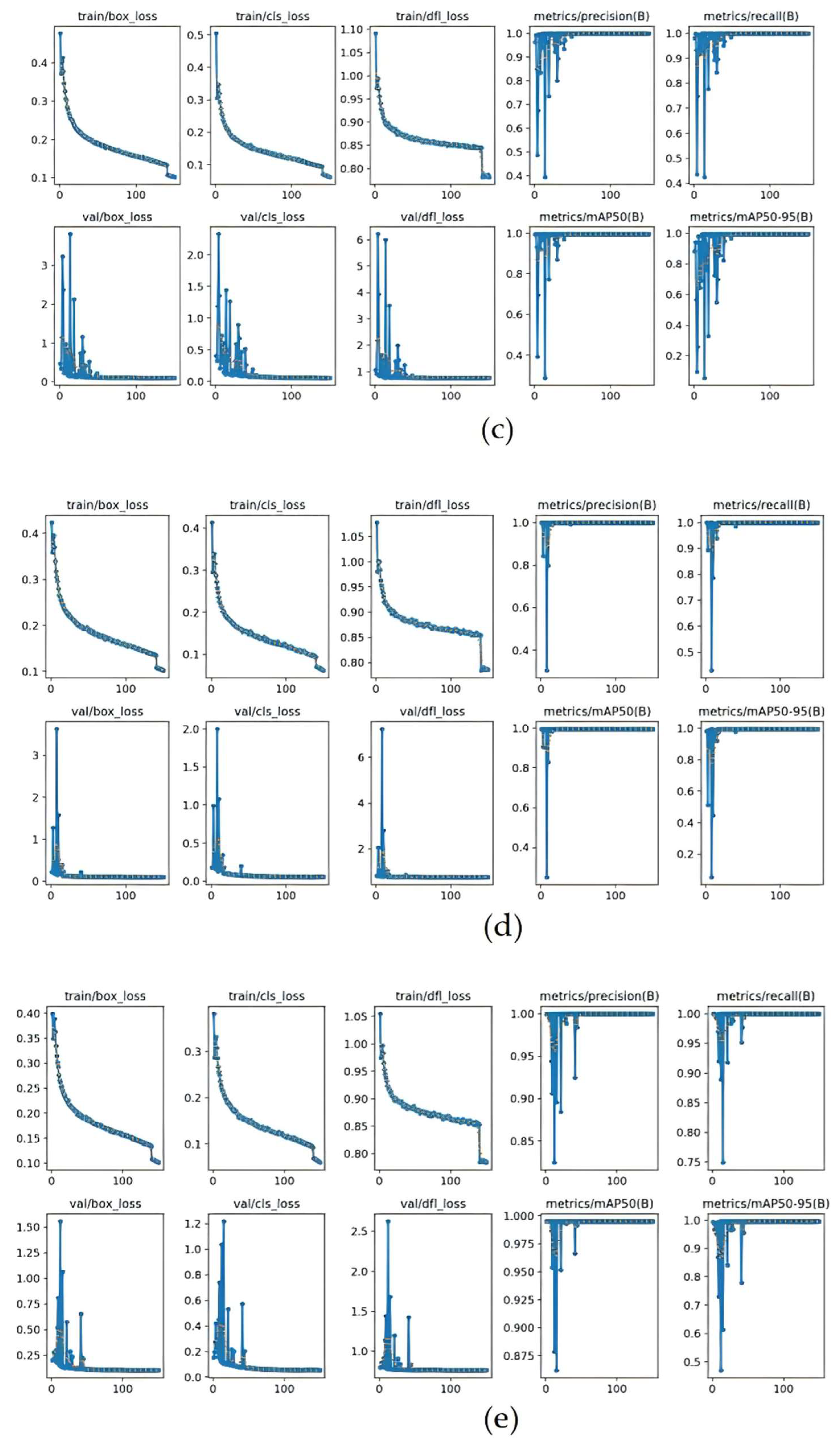 Preprints 145196 g009b