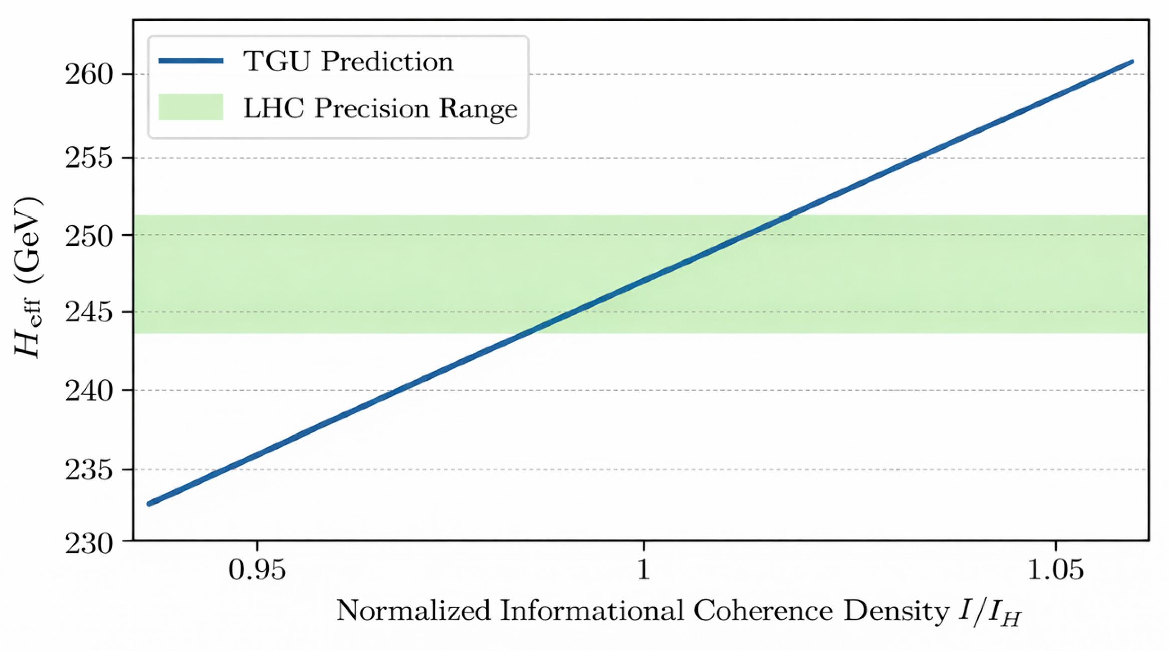 Preprints 198221 g004