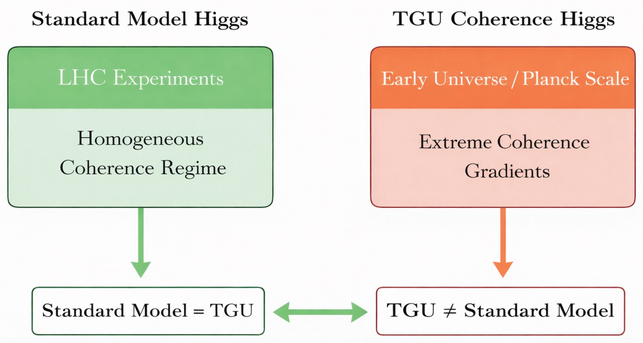 Preprints 198221 g006