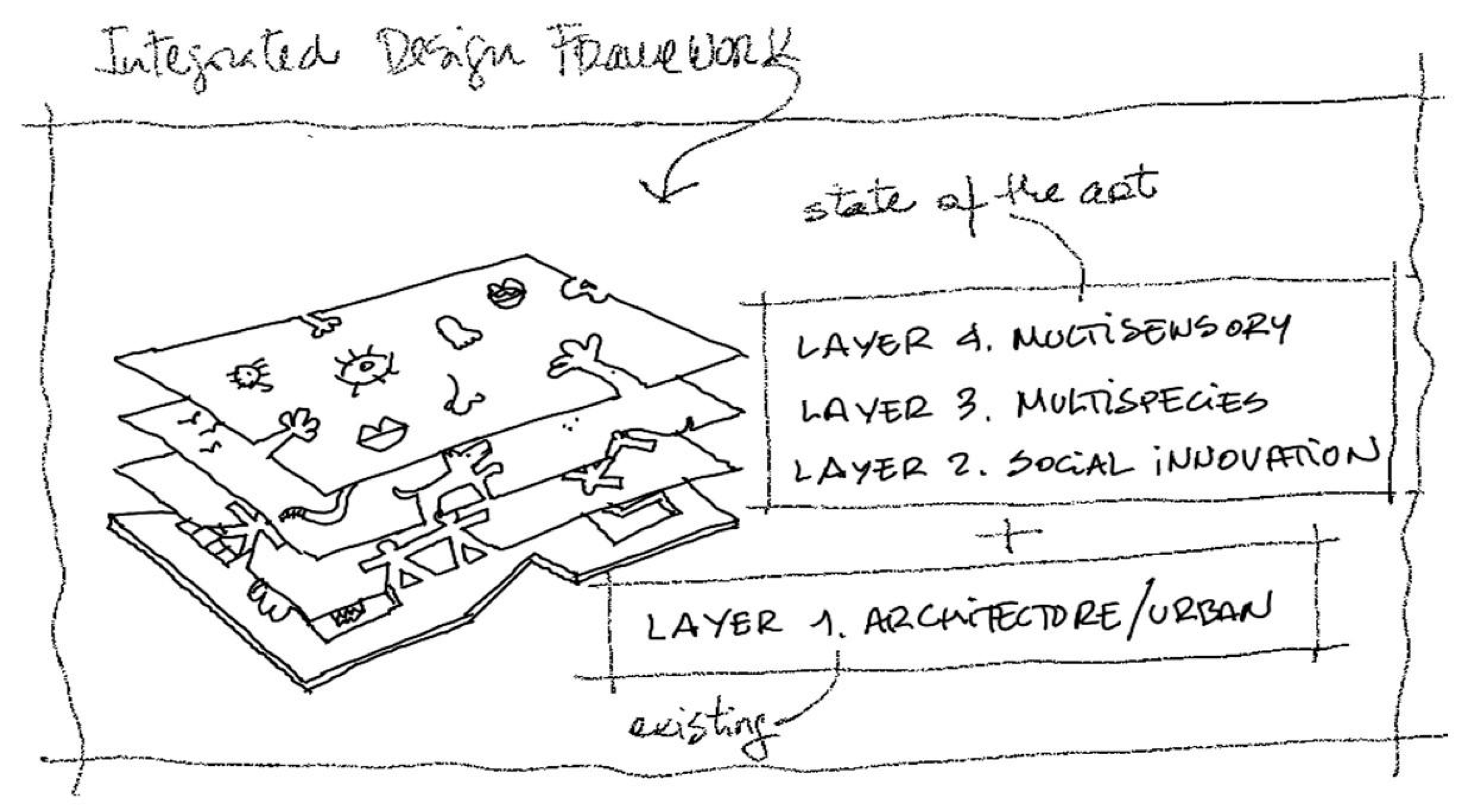 Preprints 148374 g001