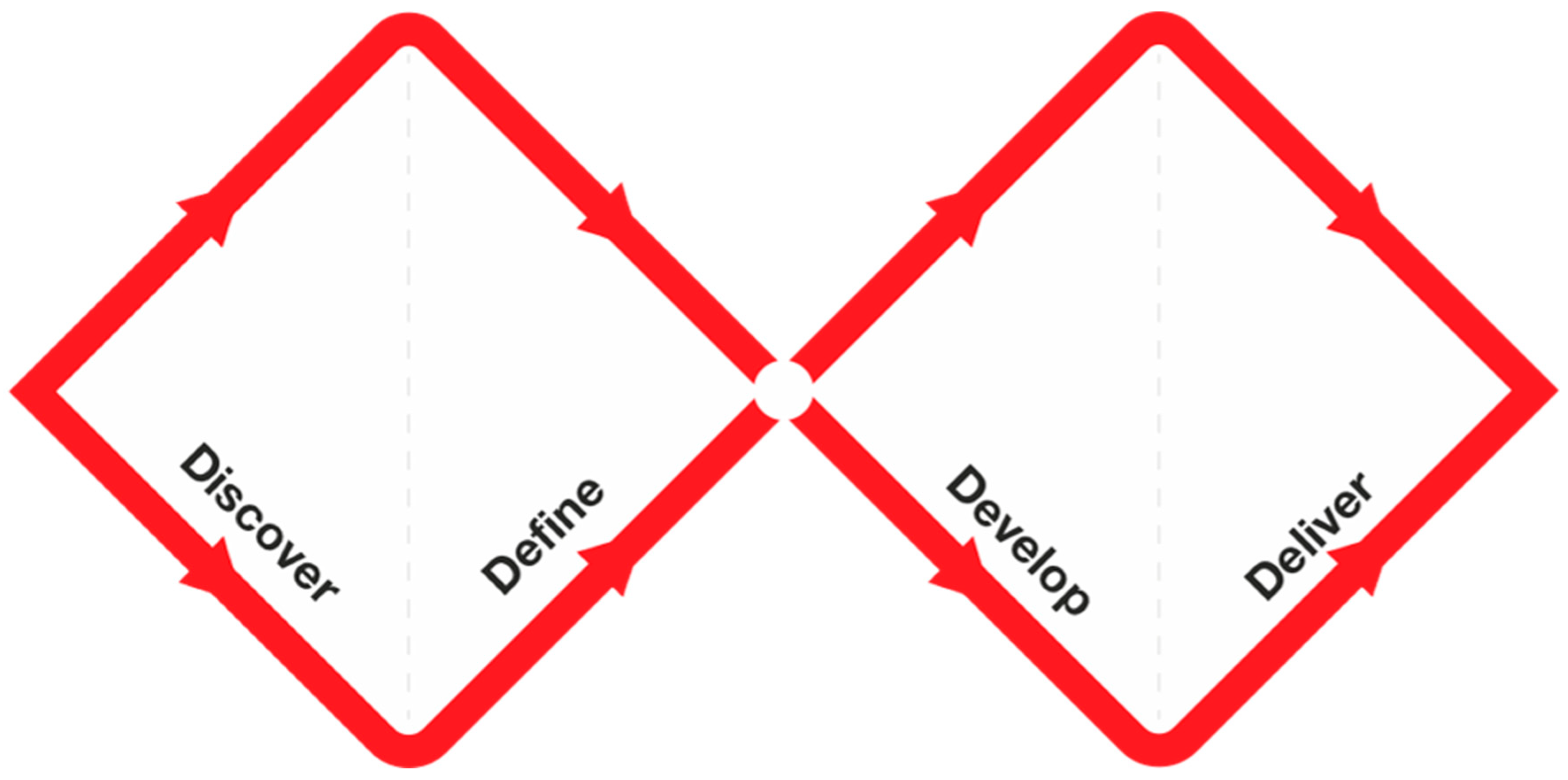 Preprints 148374 g002