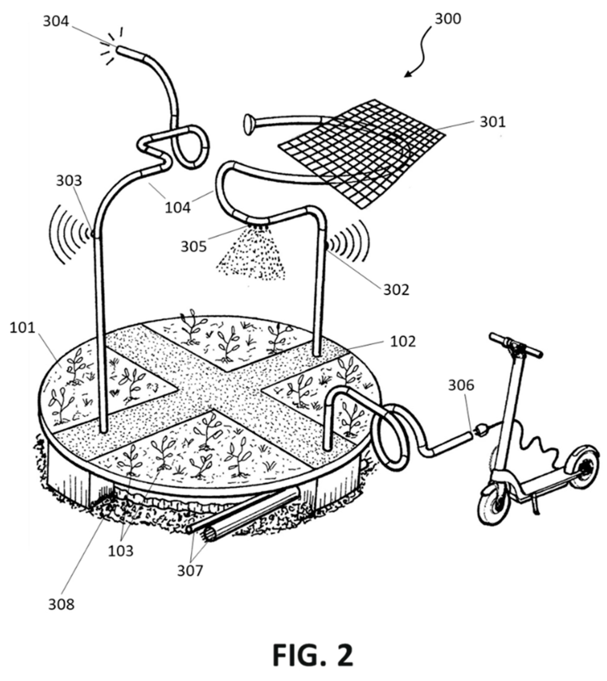 Preprints 148374 g010