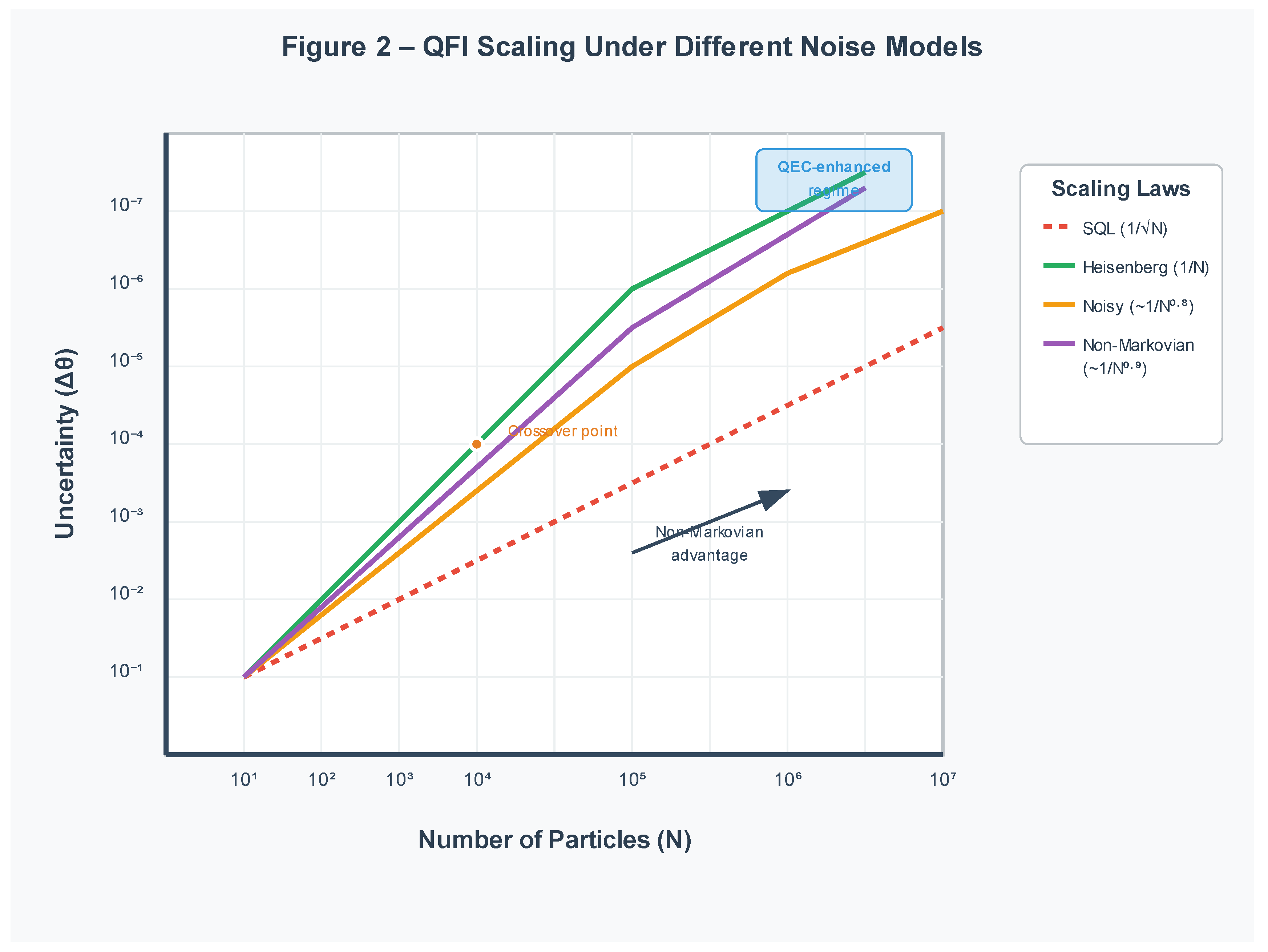 Preprints 178553 g002