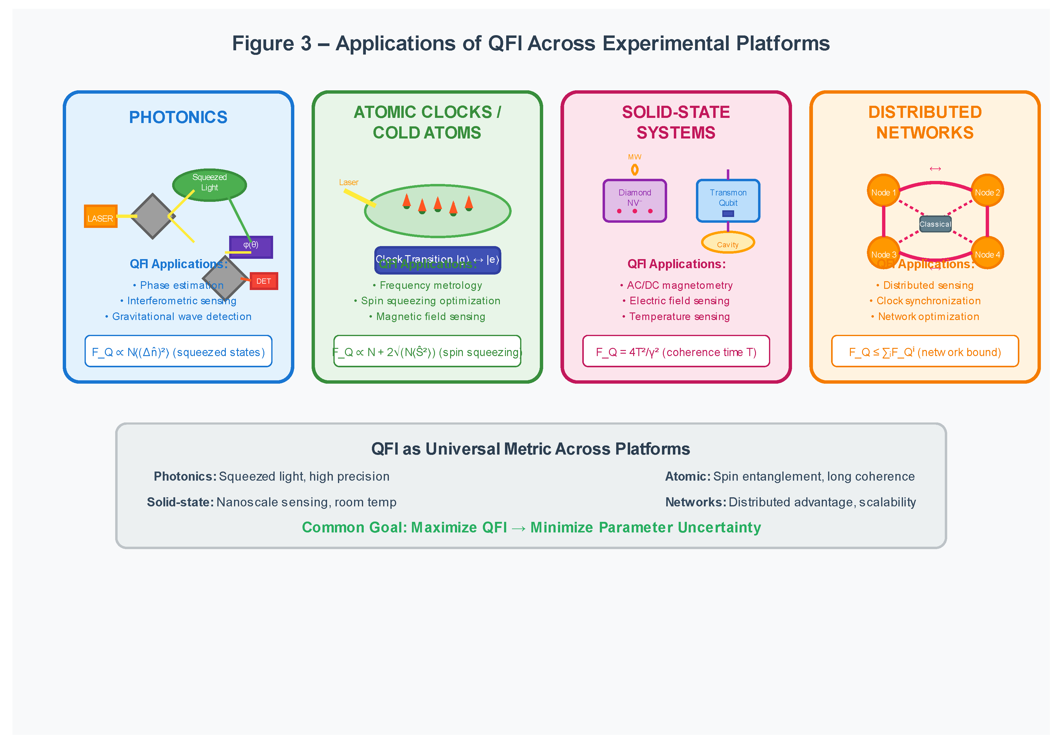 Preprints 178553 g003