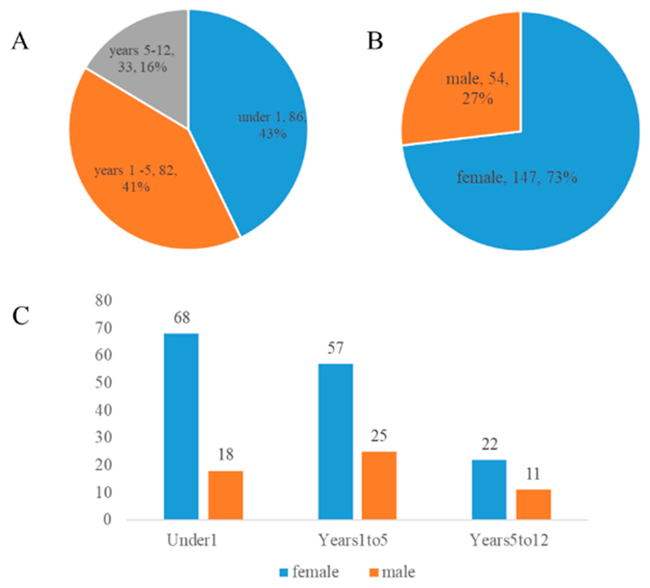 Preprints 190421 g001