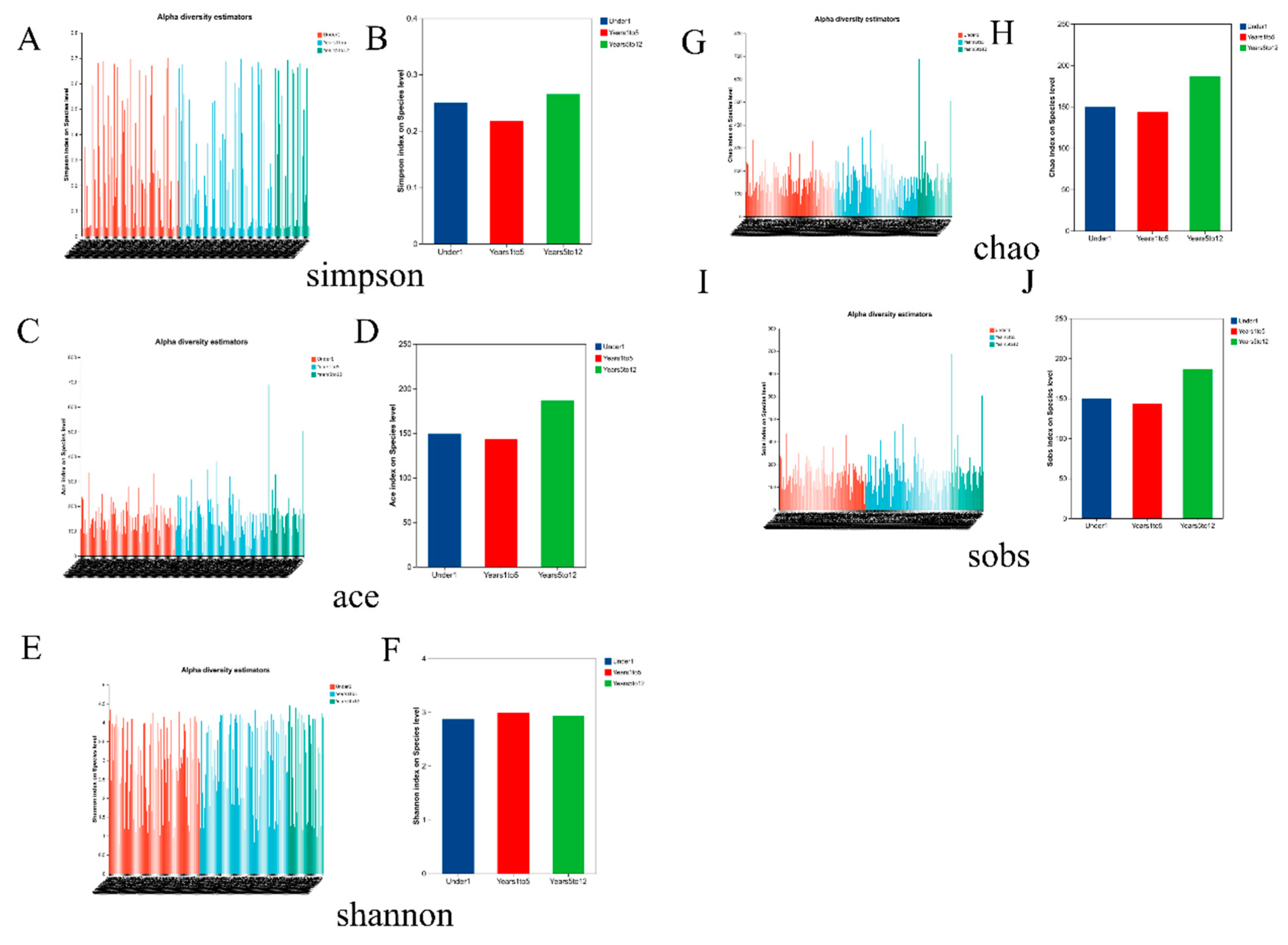 Preprints 190421 g004