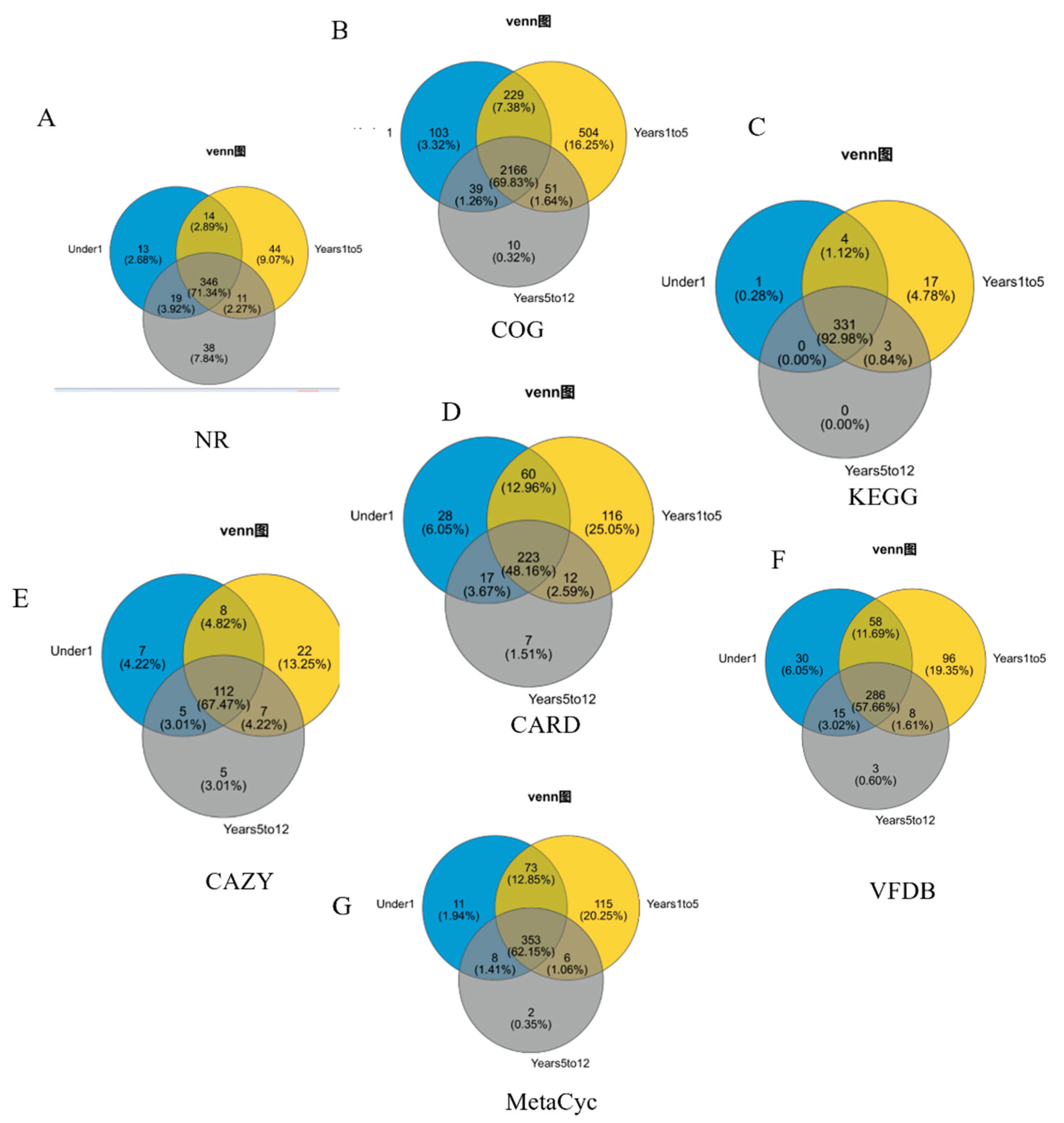 Preprints 190421 g005
