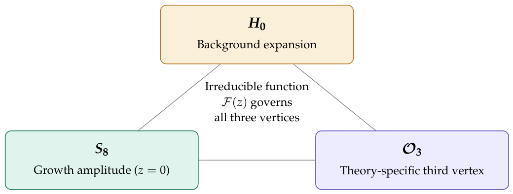 Preprints 219055 g002