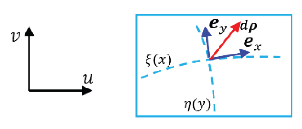 Preprints 159321 g007