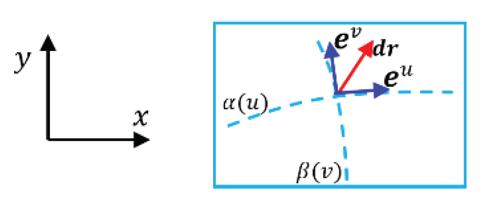 Preprints 159321 g008