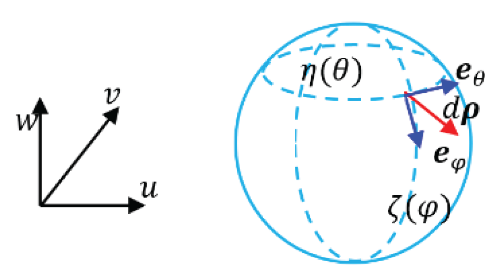 Preprints 159321 g012