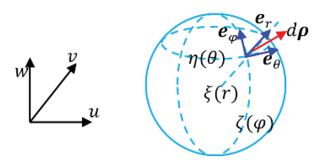Preprints 159321 g014