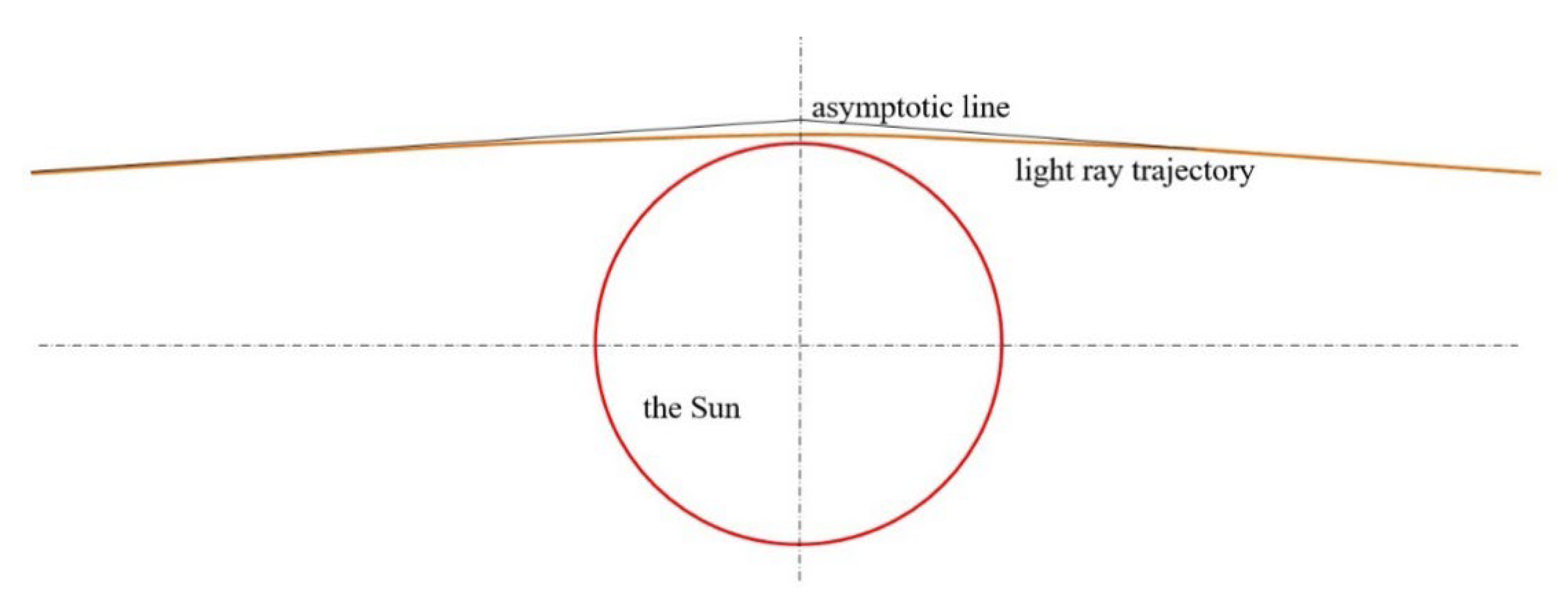 Preprints 159321 g018