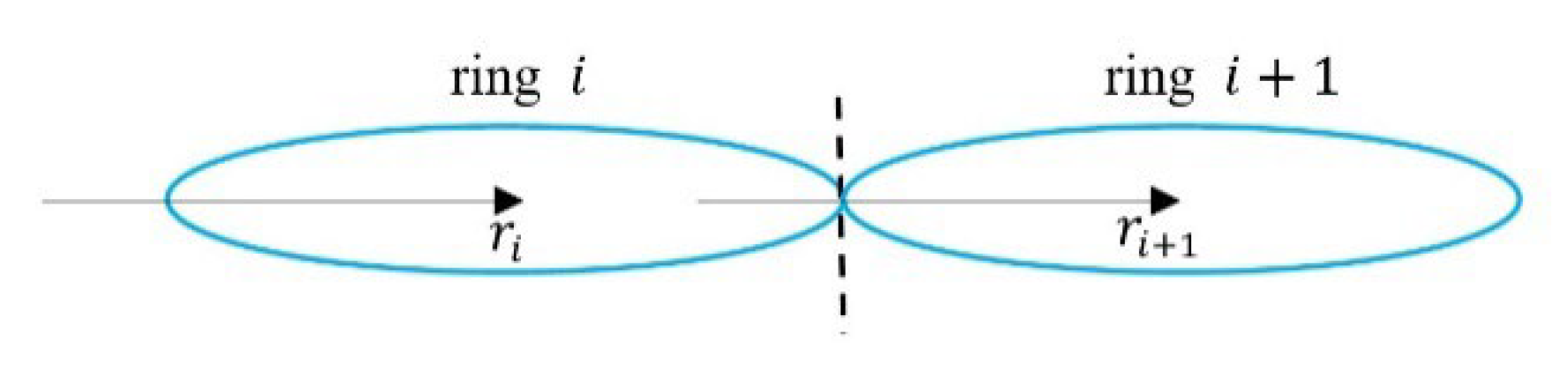 Preprints 159321 g024