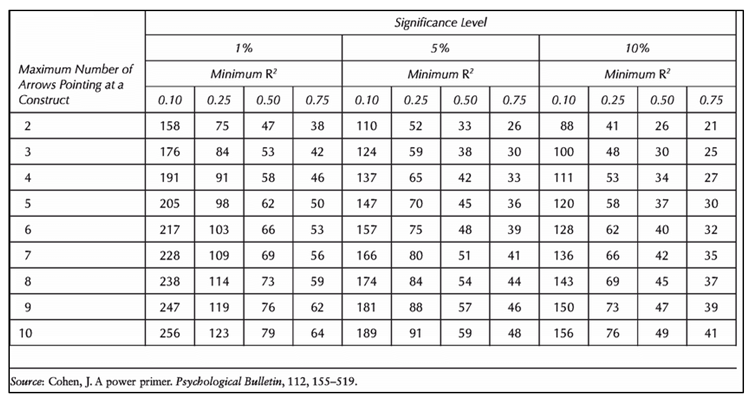 Preprints 170019 i001