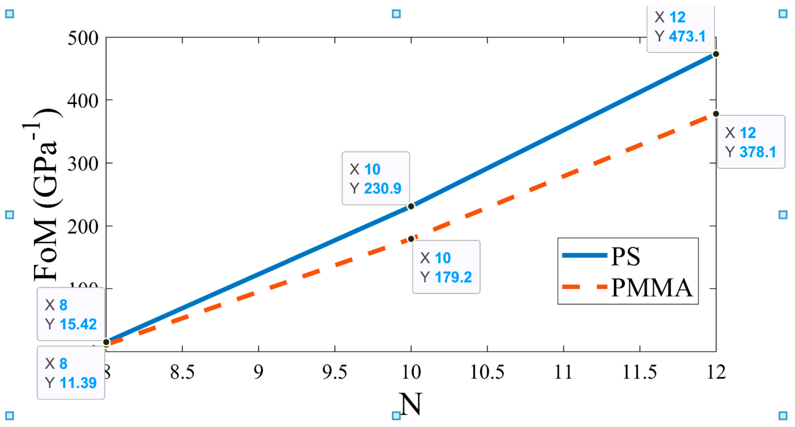 Preprints 74860 g013